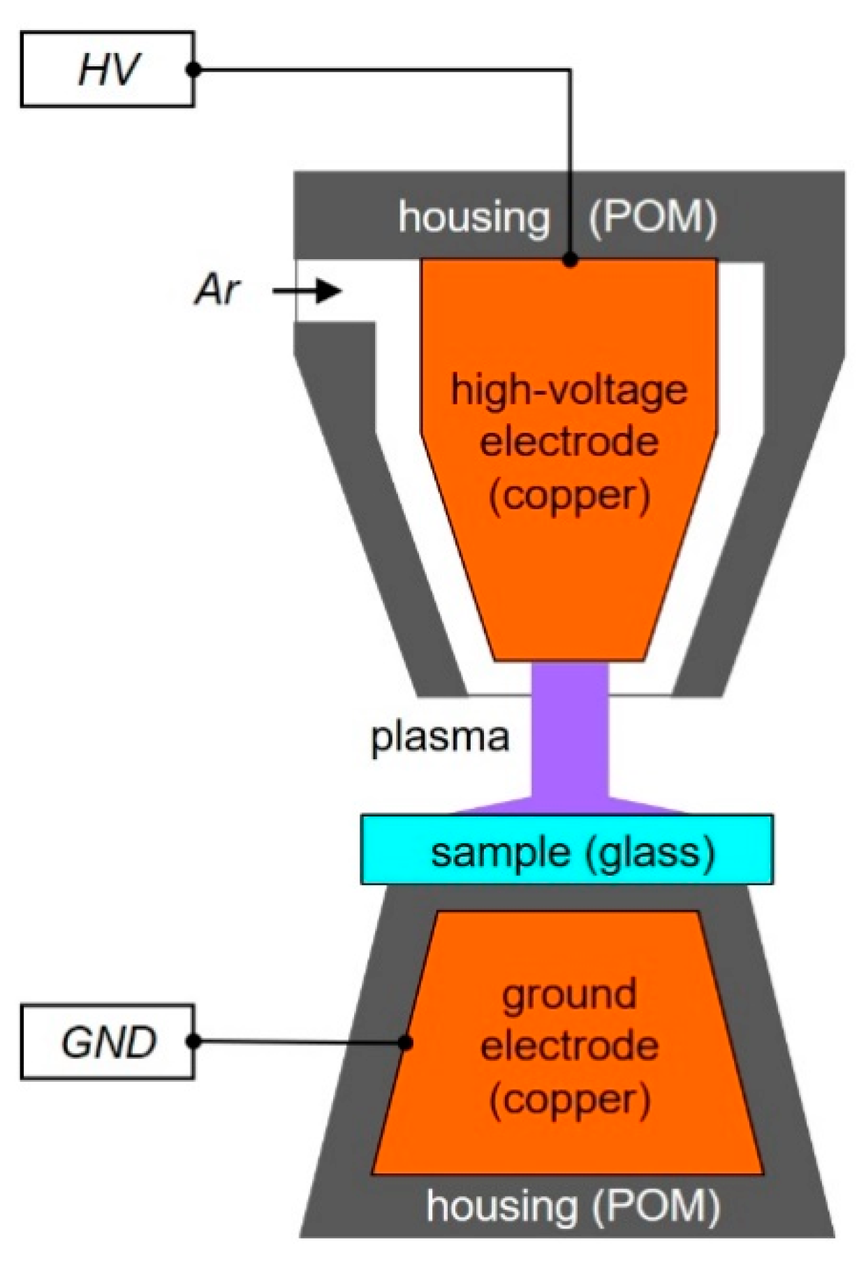Applsci 09 05511 g001