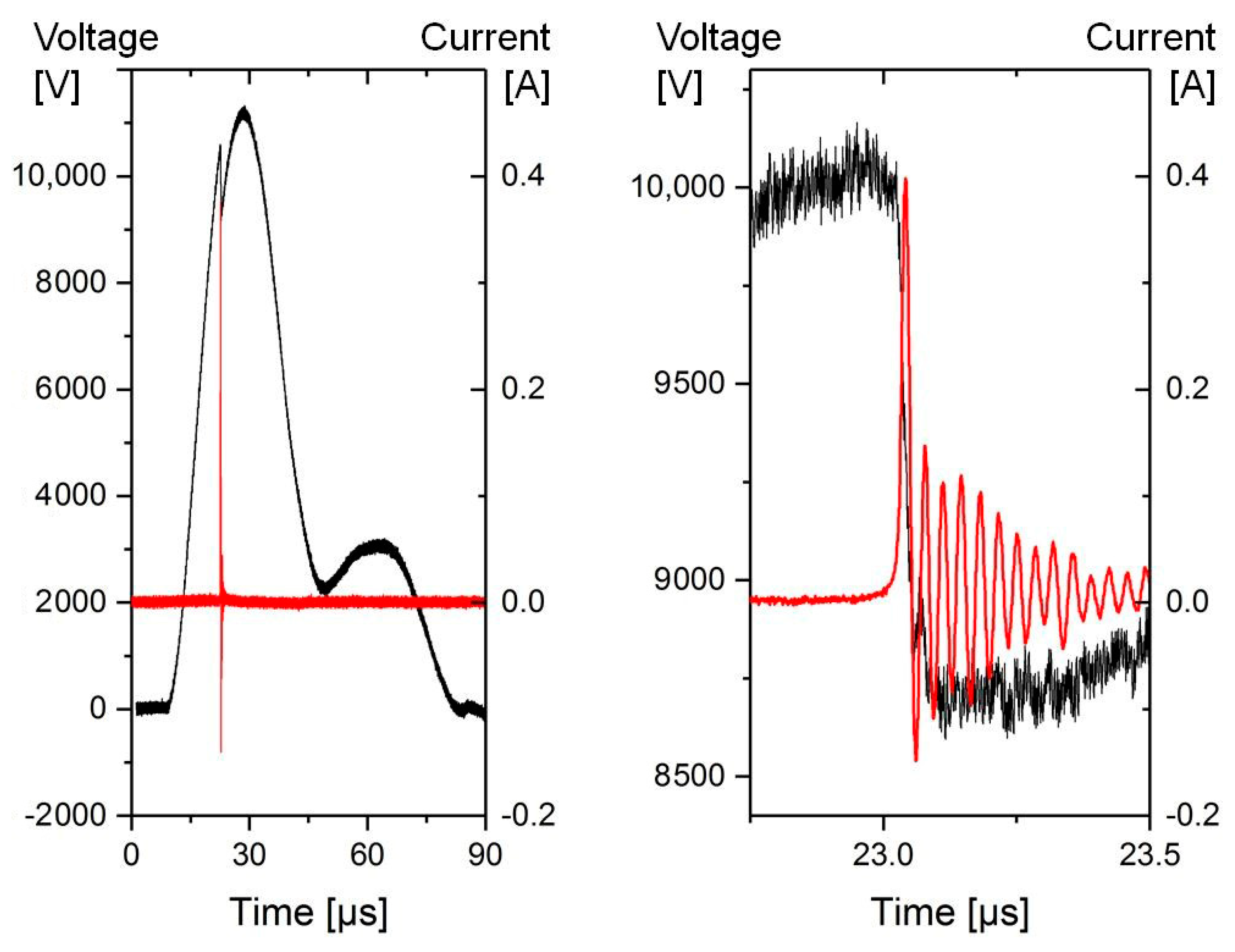 Applsci 09 05511 g002