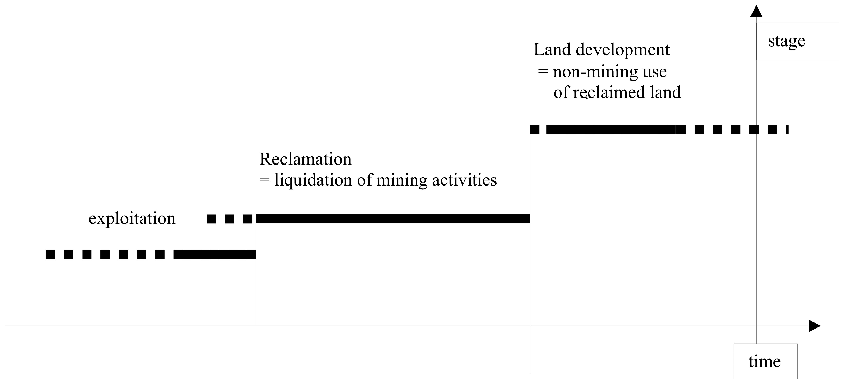 Applsci 09 05512 g001