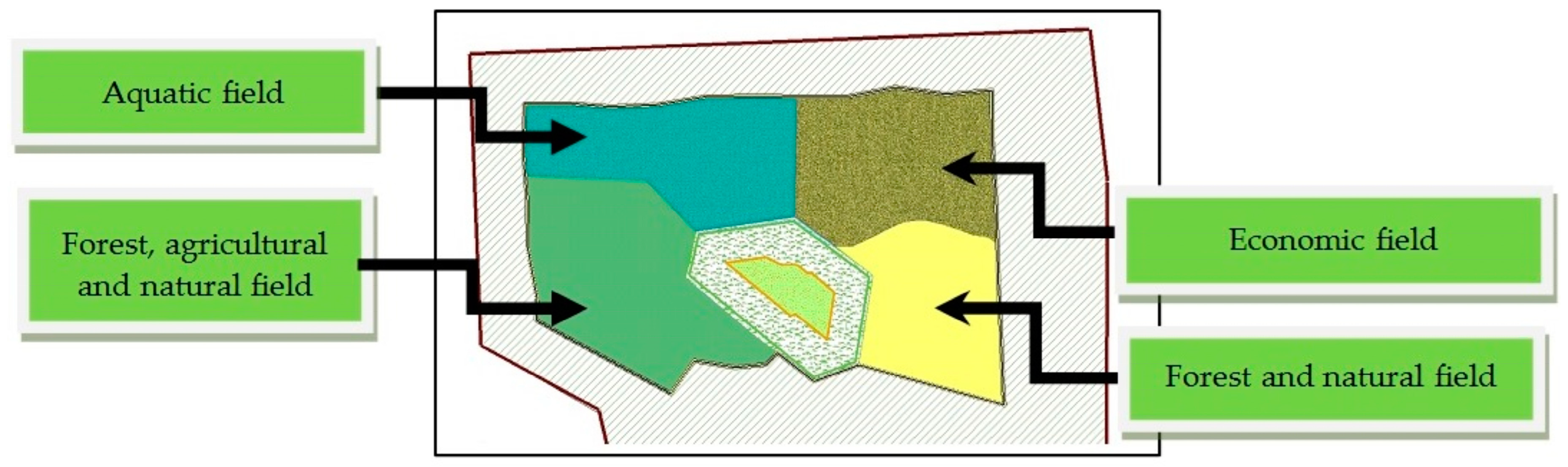 Applsci 09 05512 g006