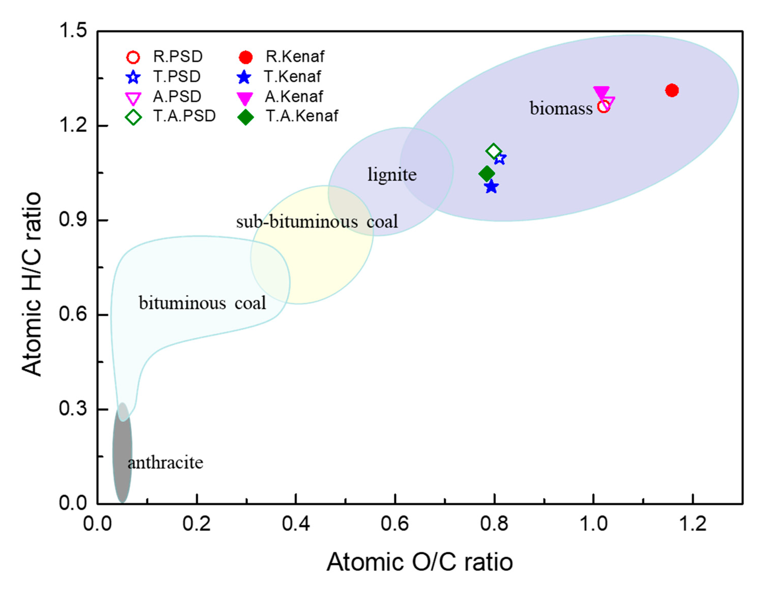 Applsci 09 05519 g001