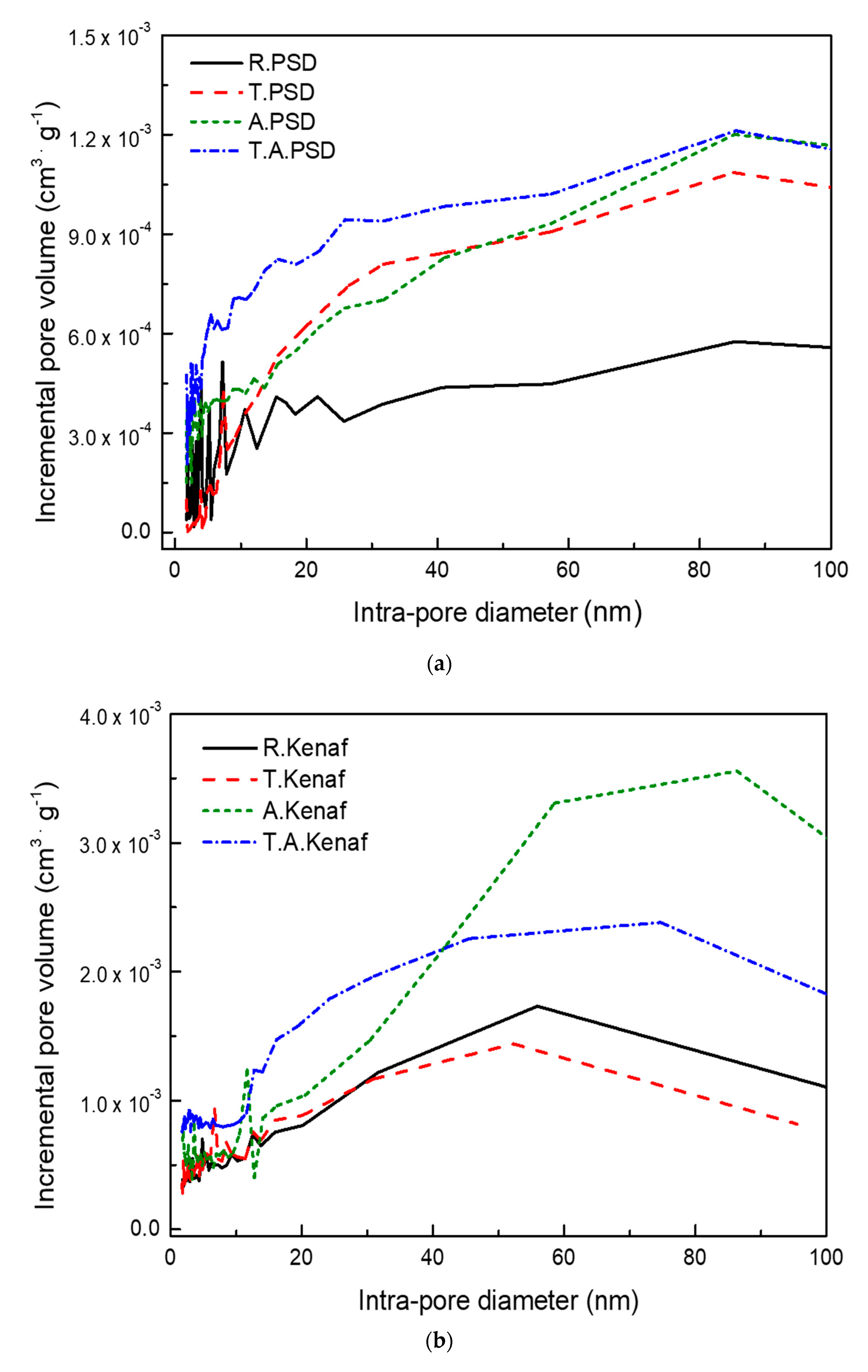 Applsci 09 05519 g002