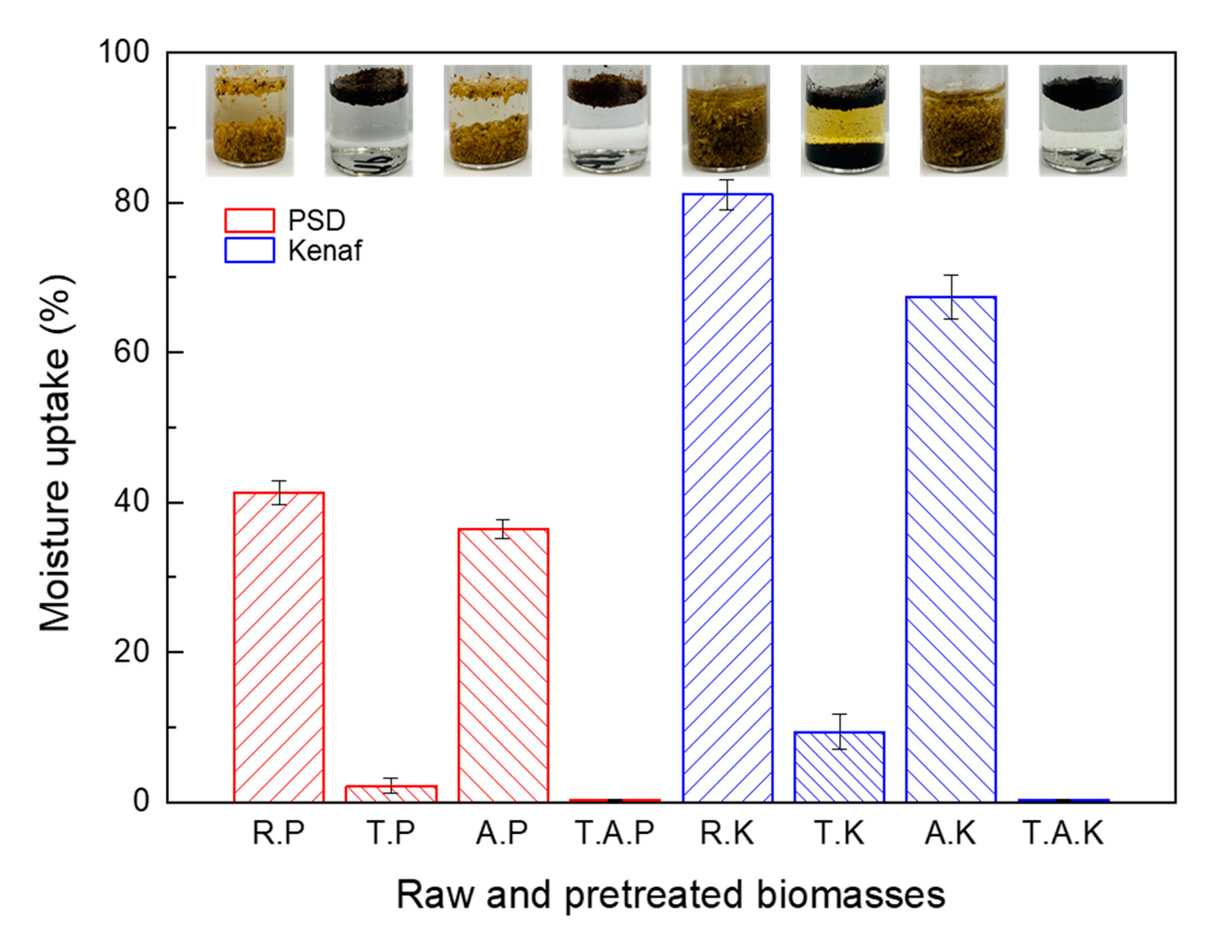 Applsci 09 05519 g004