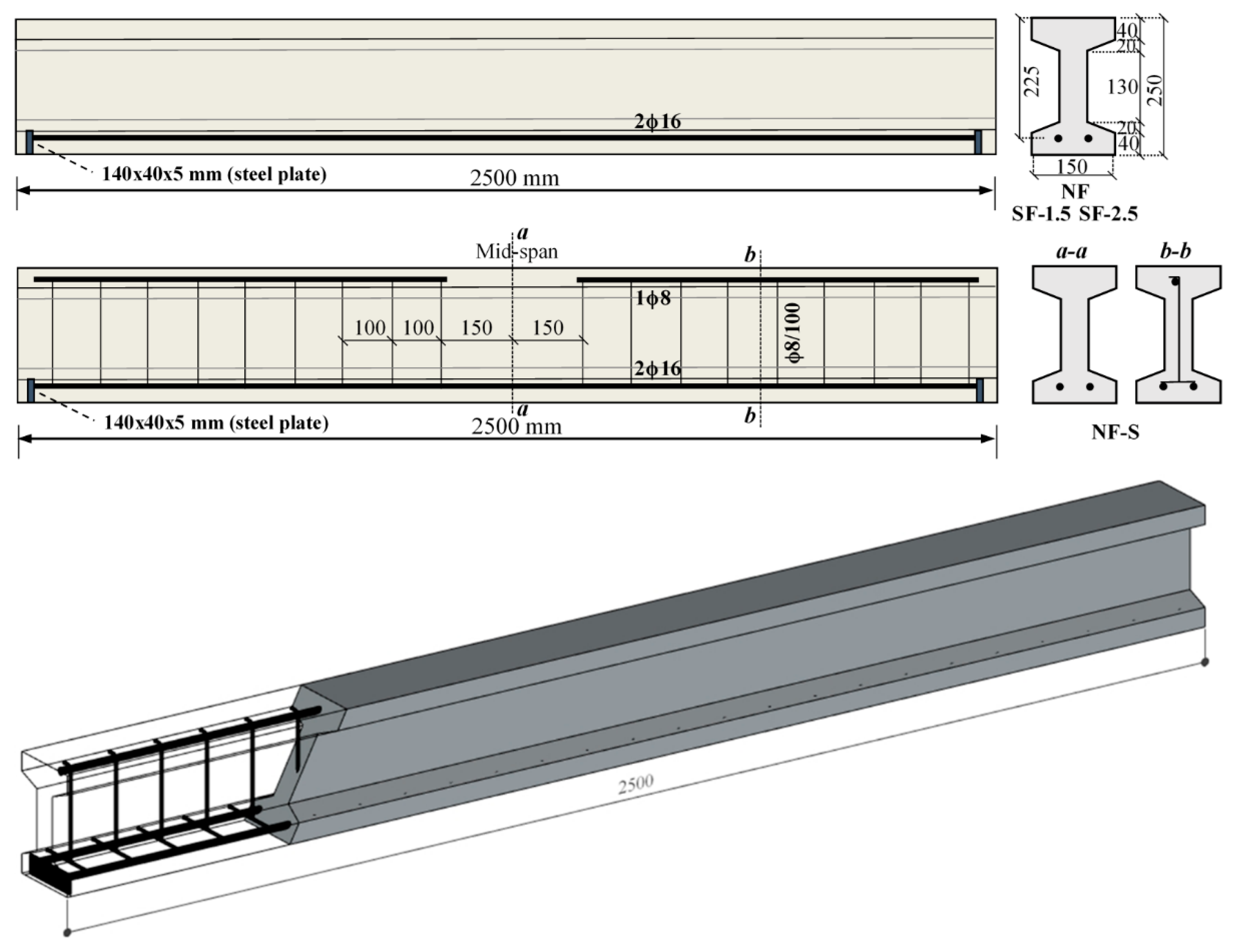 Applsci 09 05526 g002