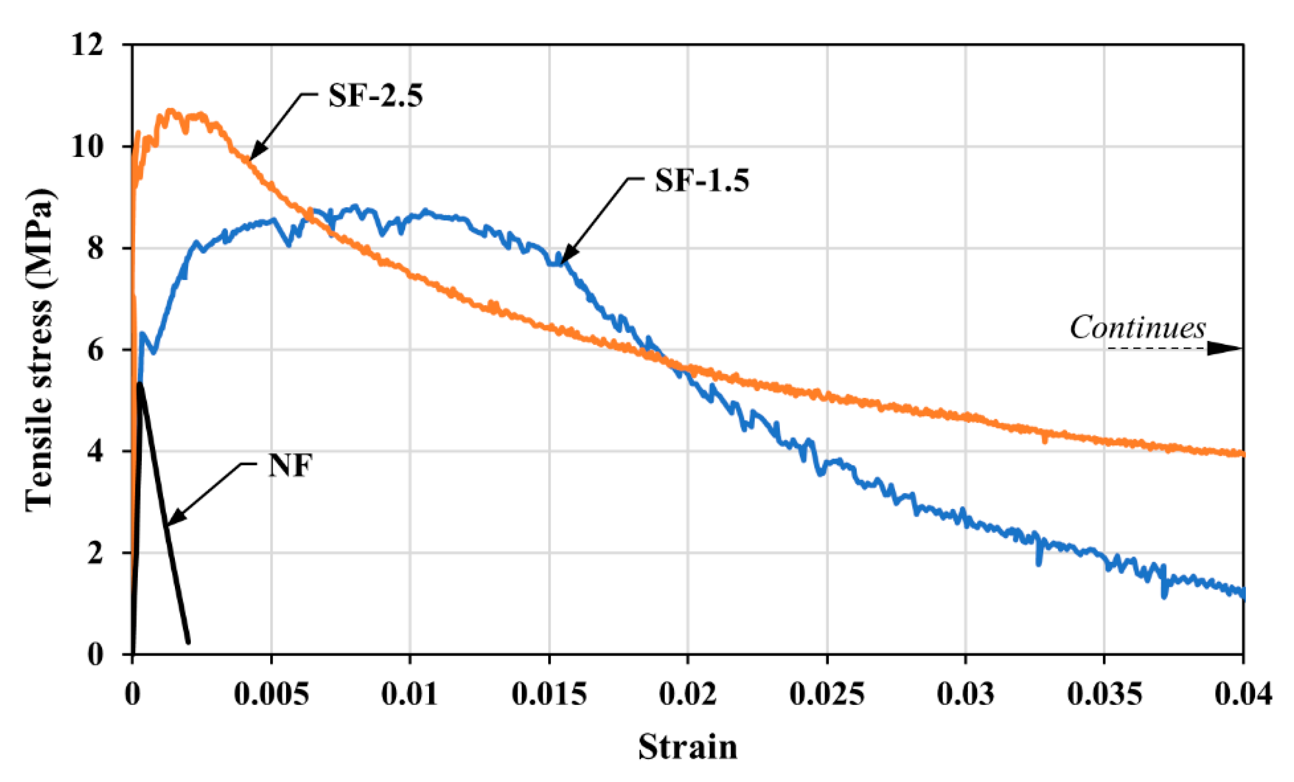 Applsci 09 05526 g004