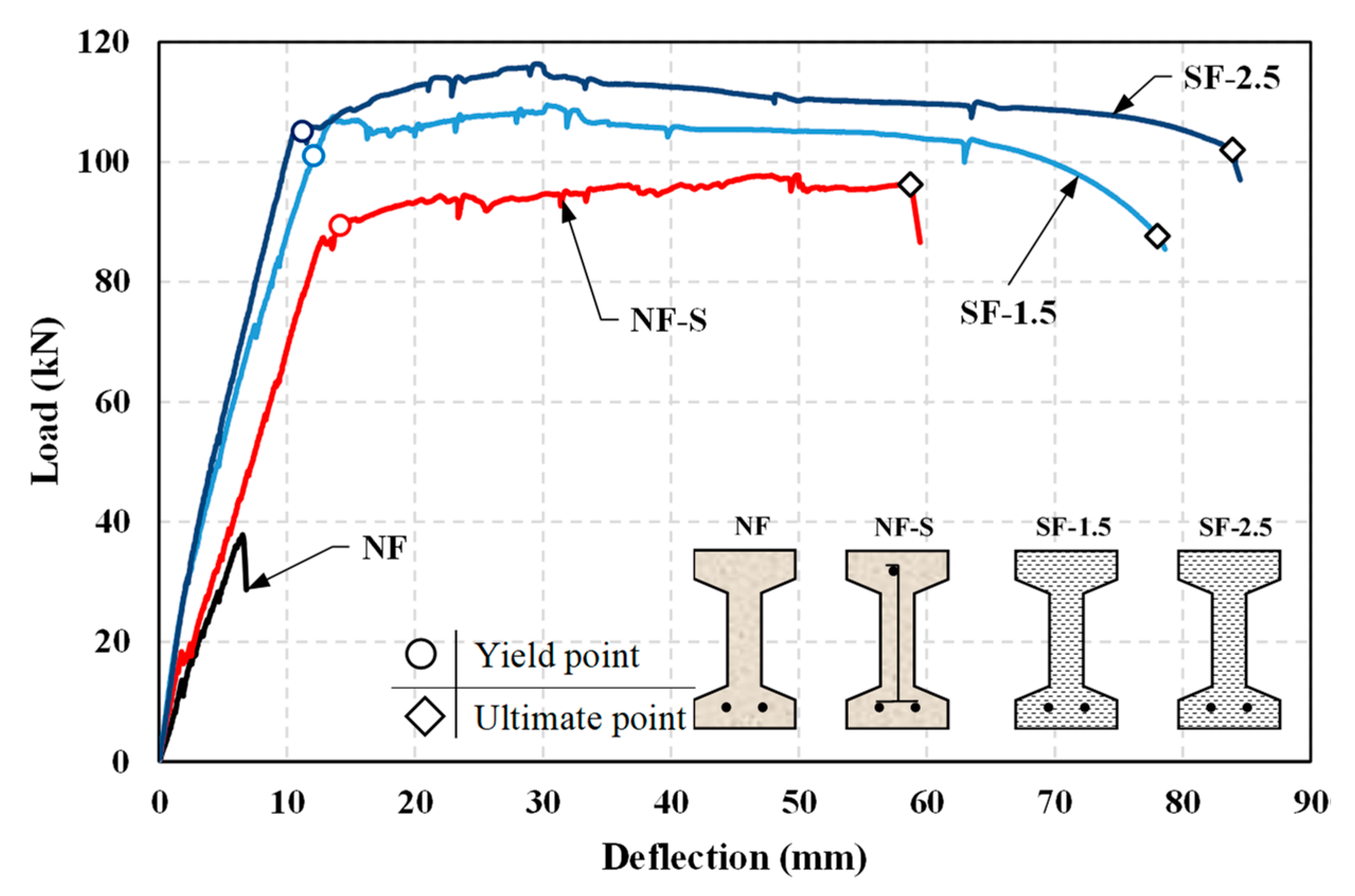 Applsci 09 05526 g005
