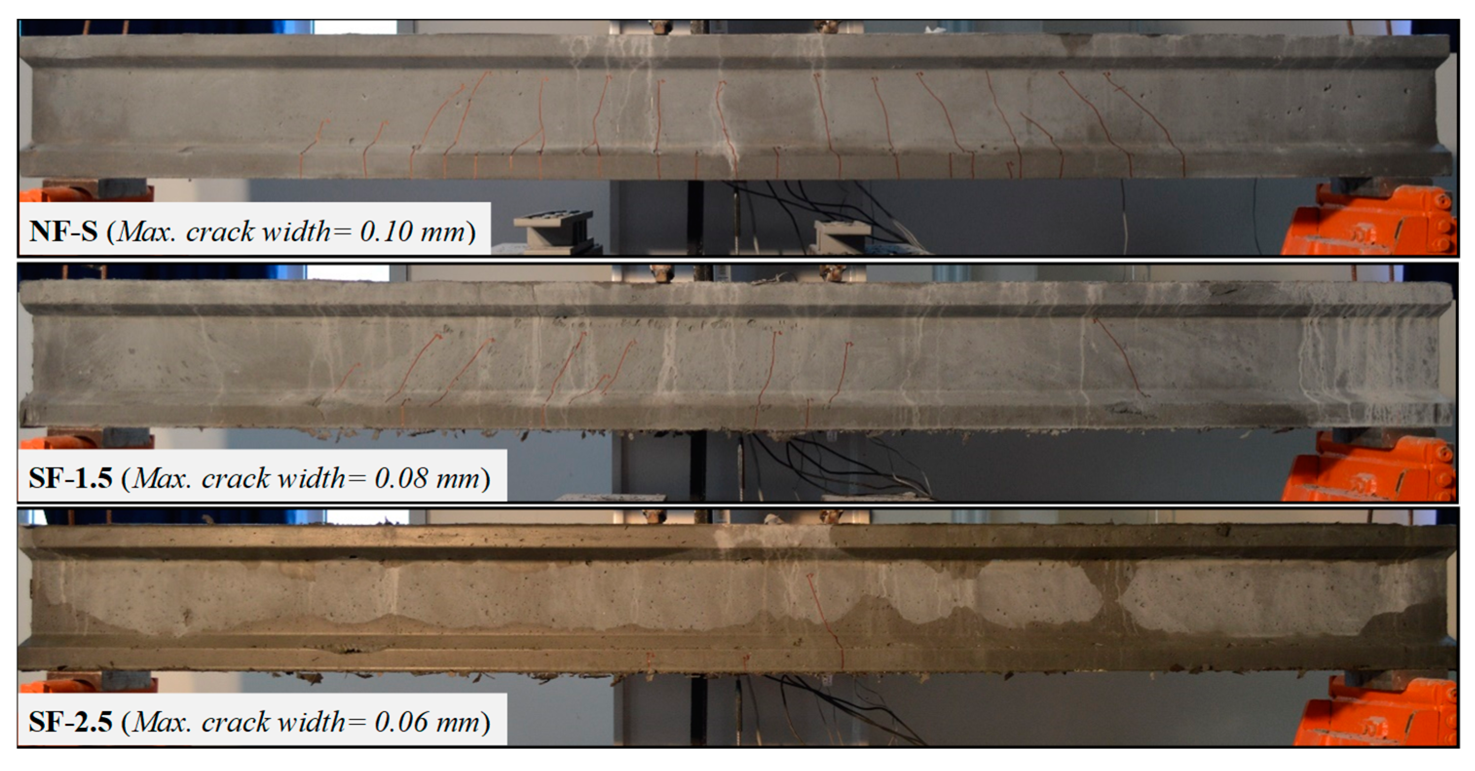 Applsci 09 05526 g008