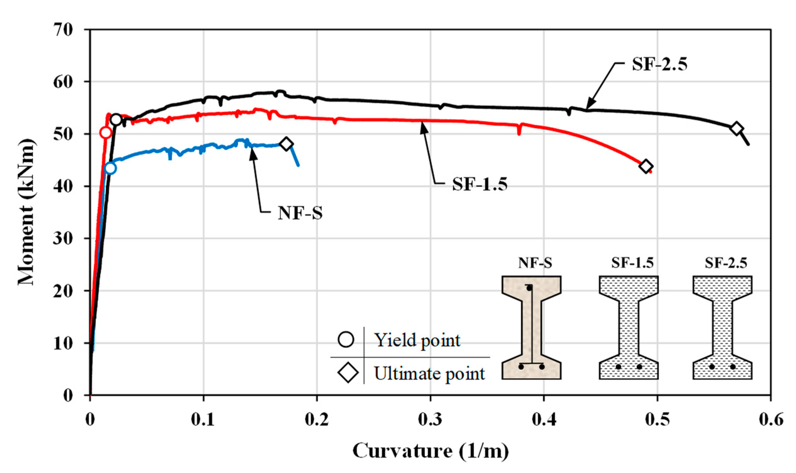 Applsci 09 05526 g010