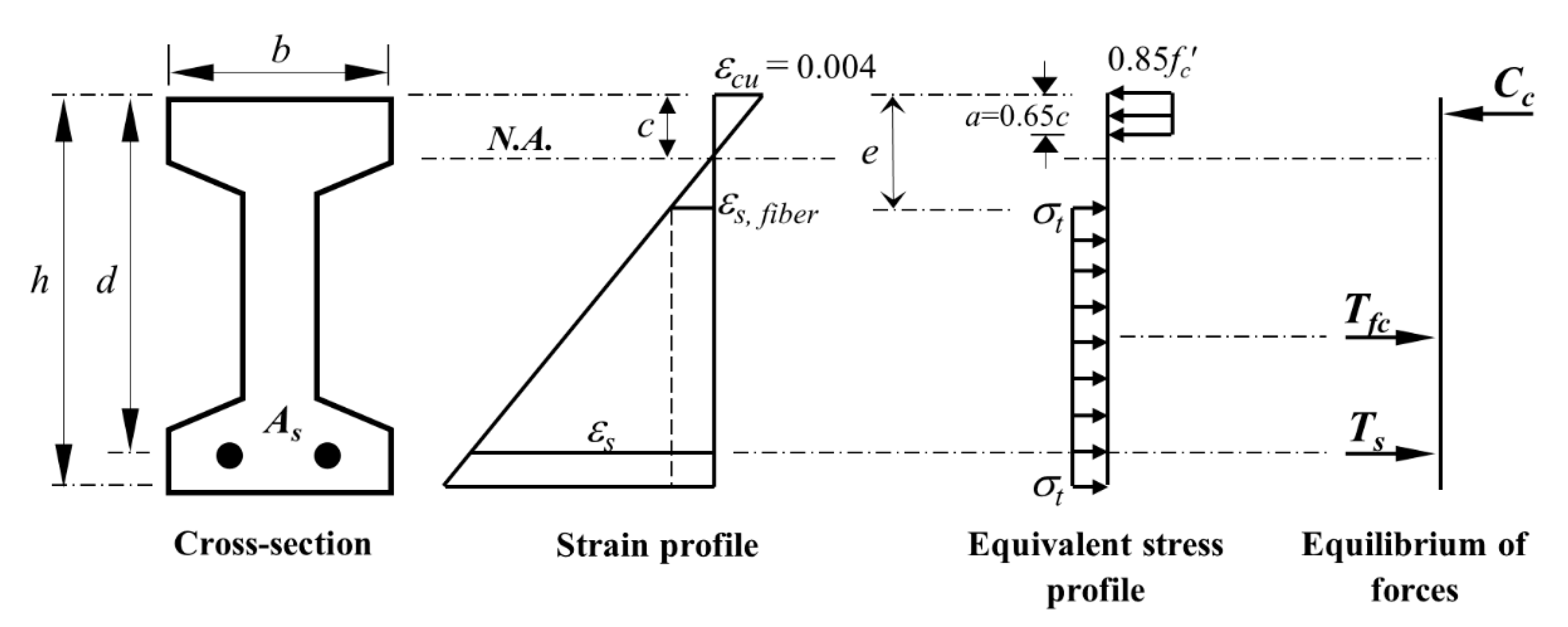 Applsci 09 05526 g011
