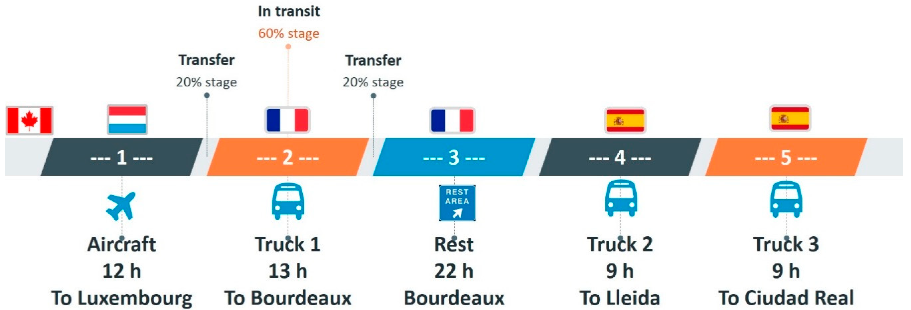 Applsci 09 05527 g002