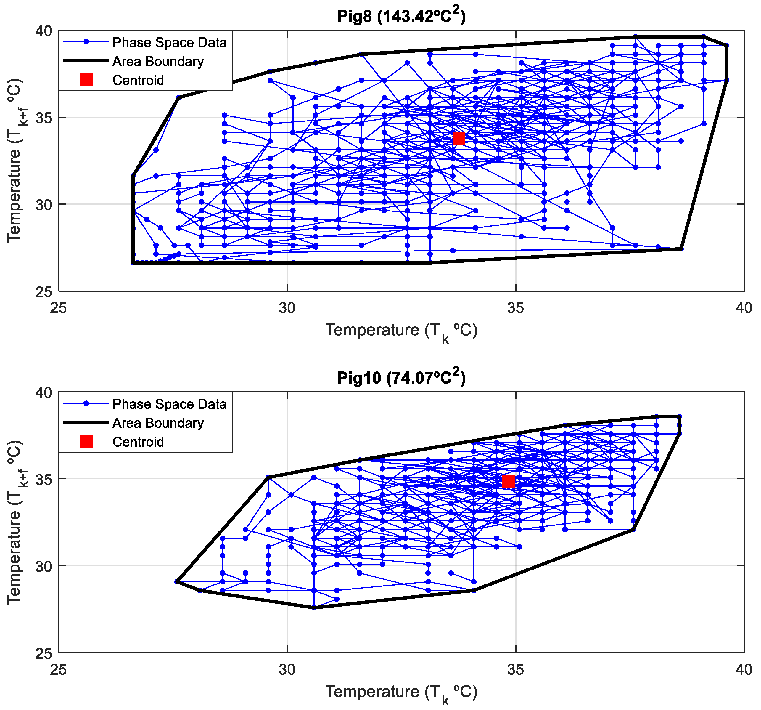Applsci 09 05527 g005