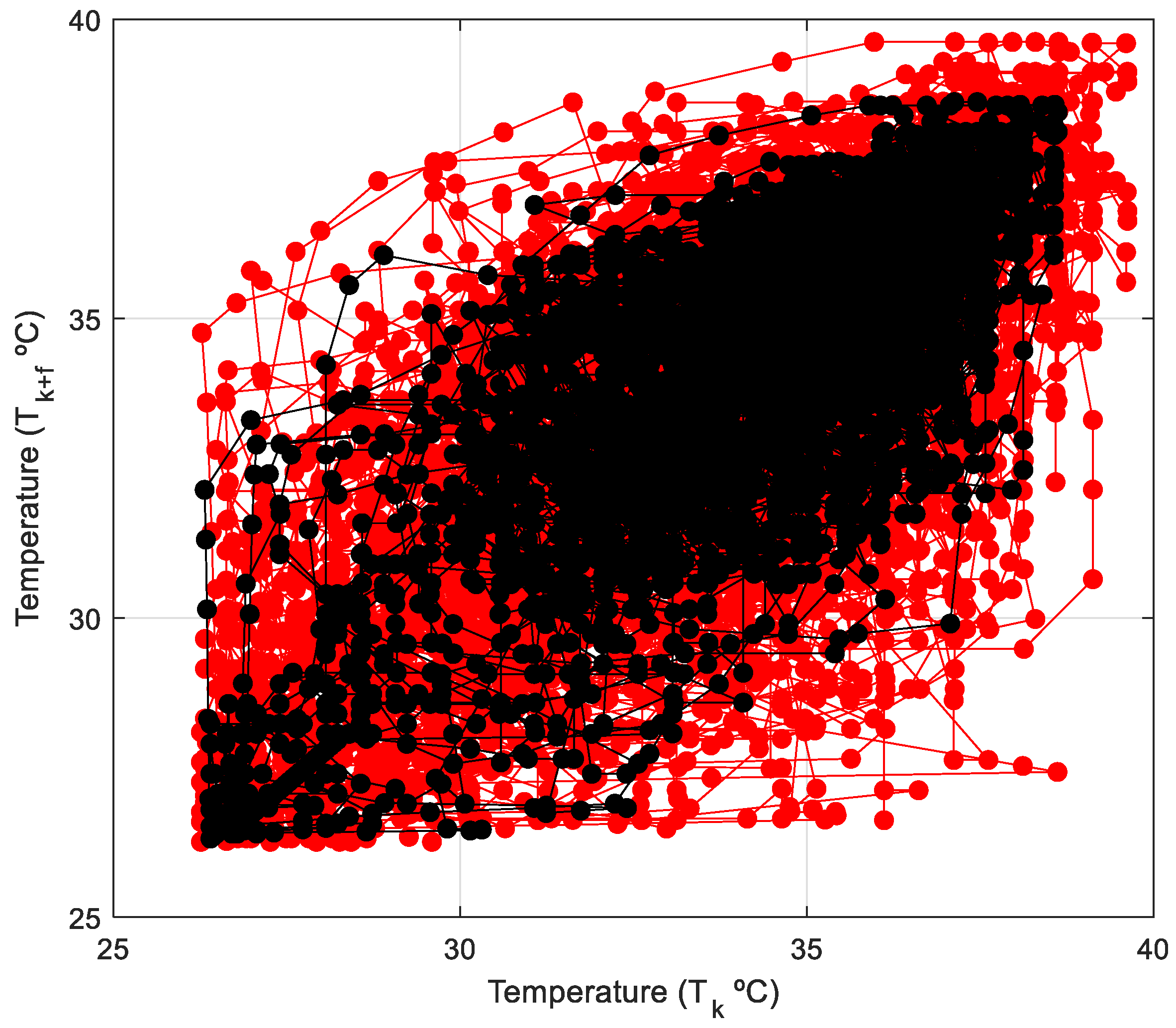 Applsci 09 05527 g007