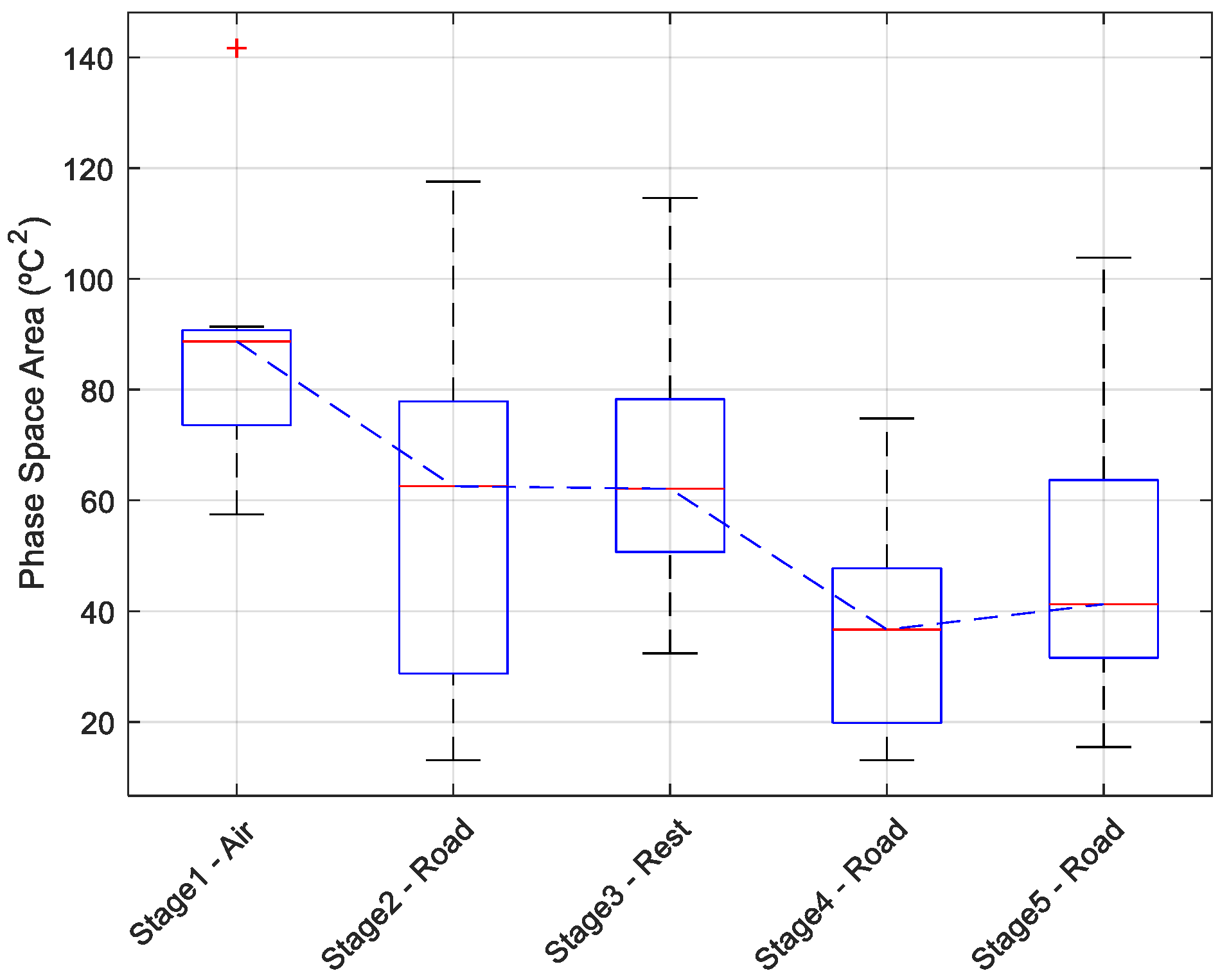 Applsci 09 05527 g008