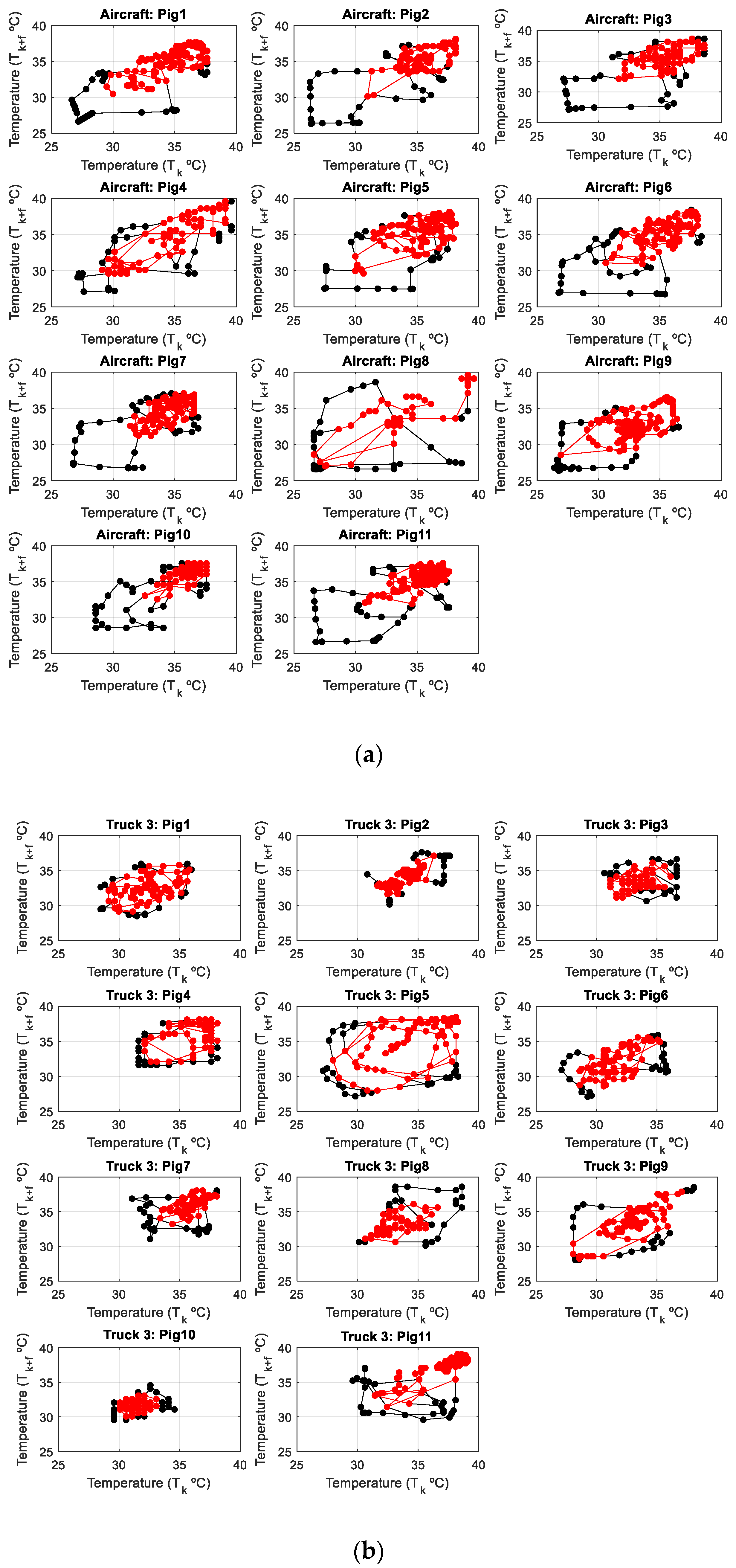 Applsci 09 05527 g009