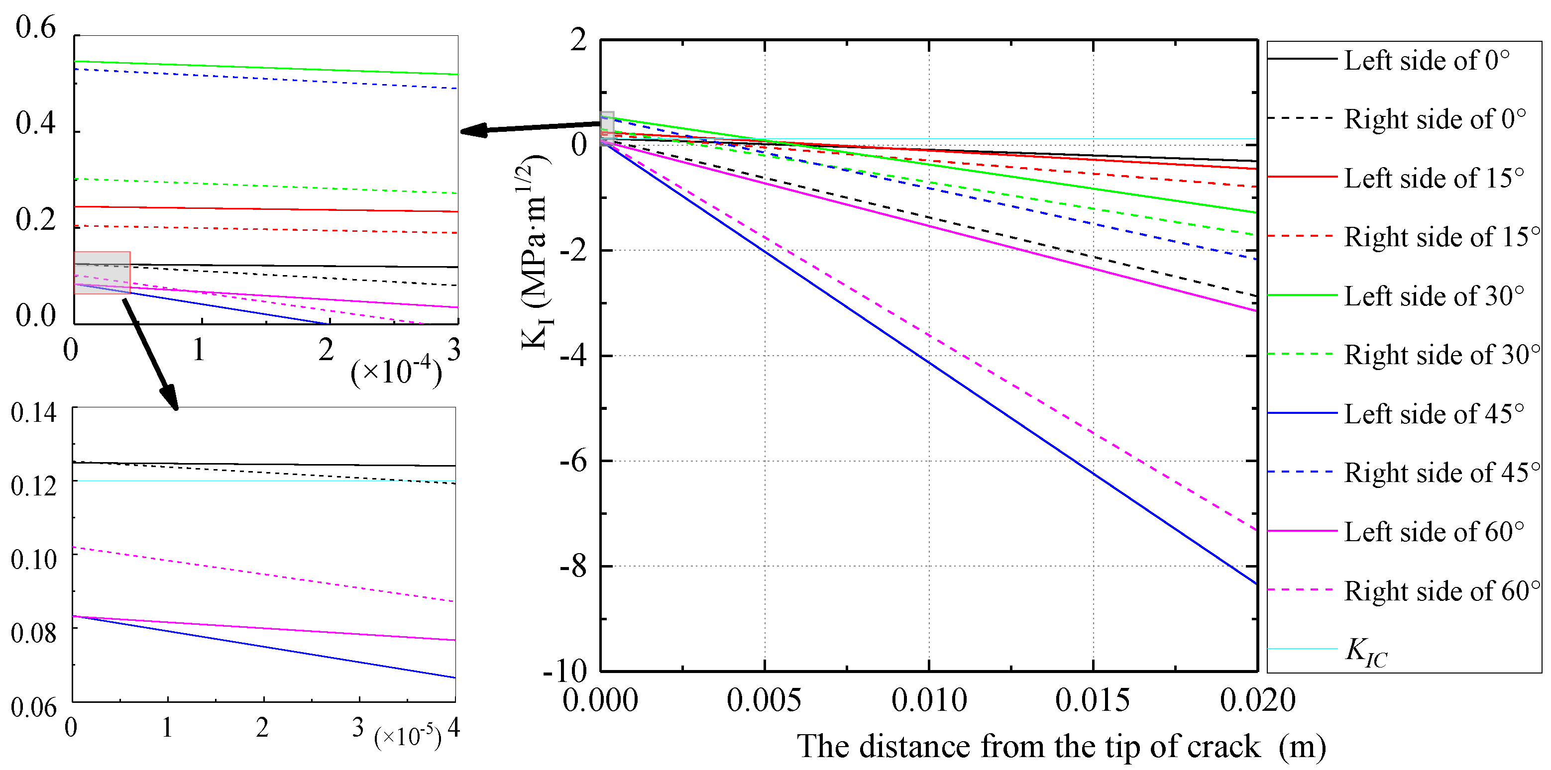 Applsci 09 05536 g004