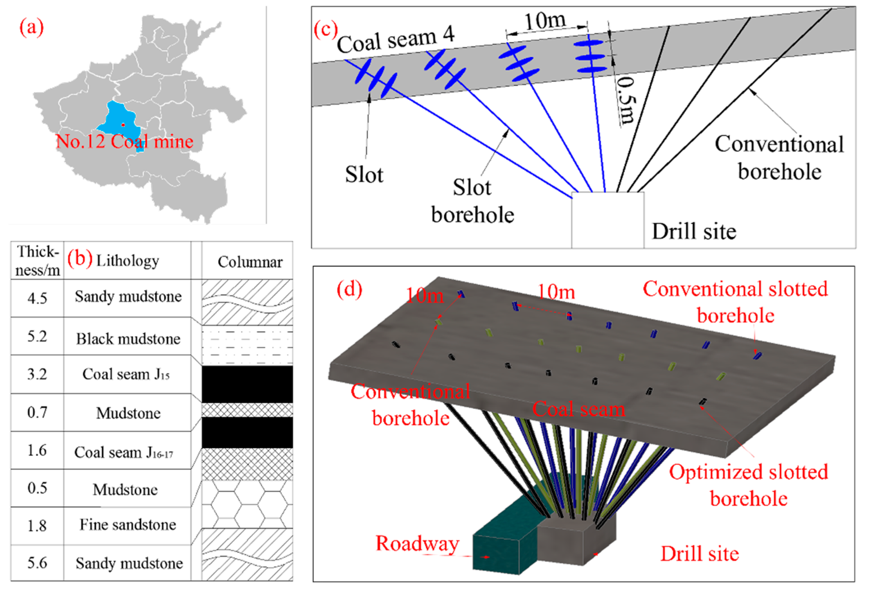 Applsci 09 05536 g012