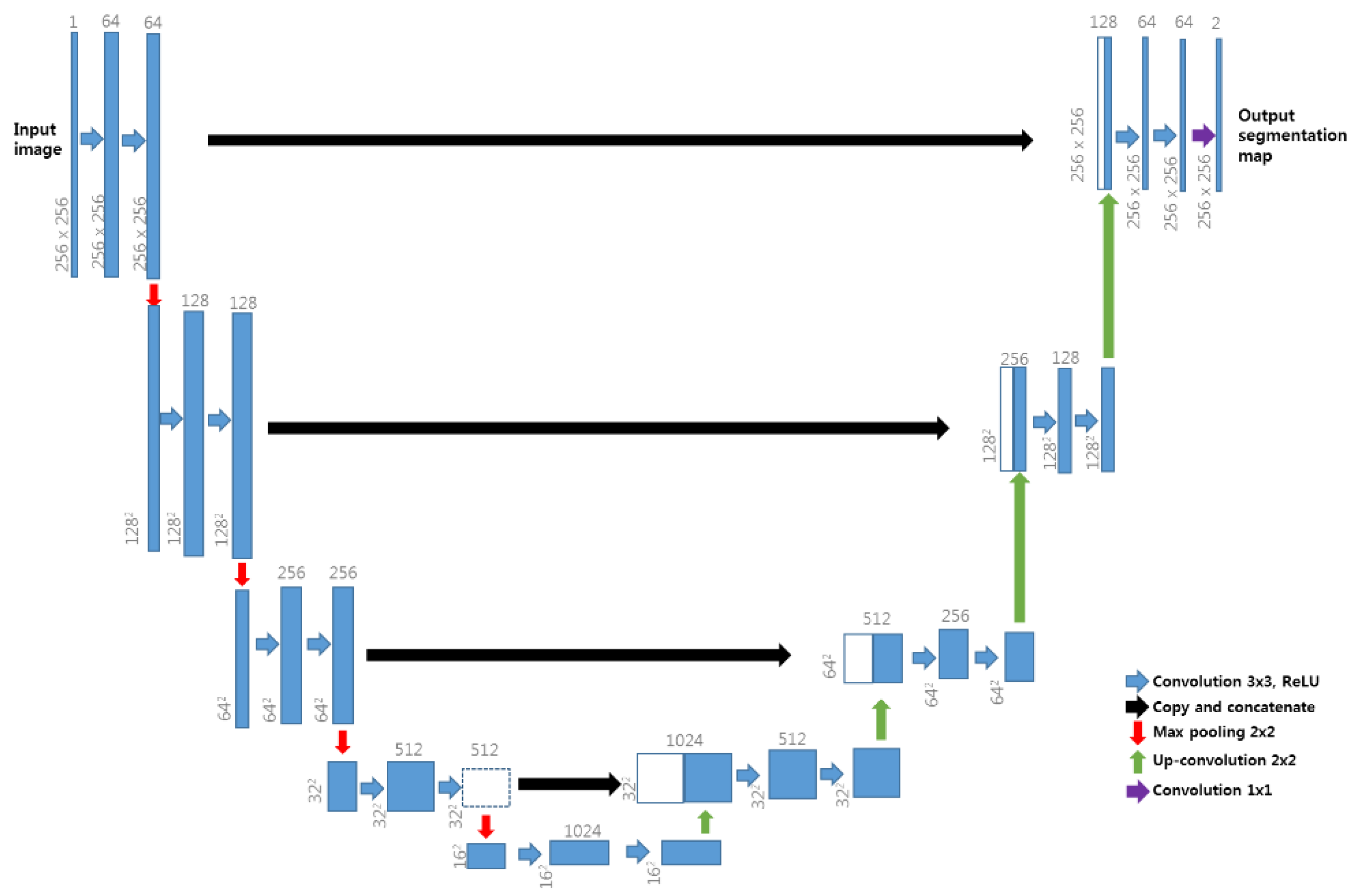 Applsci 09 05540 g004