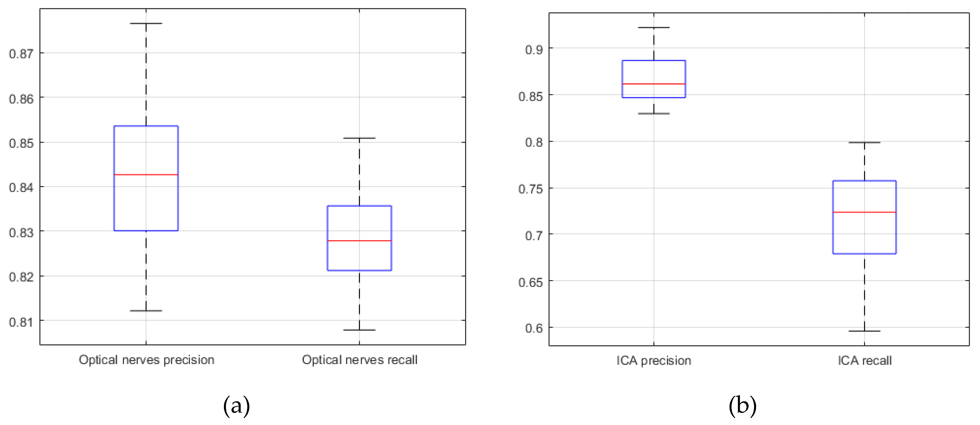 Applsci 09 05540 g009
