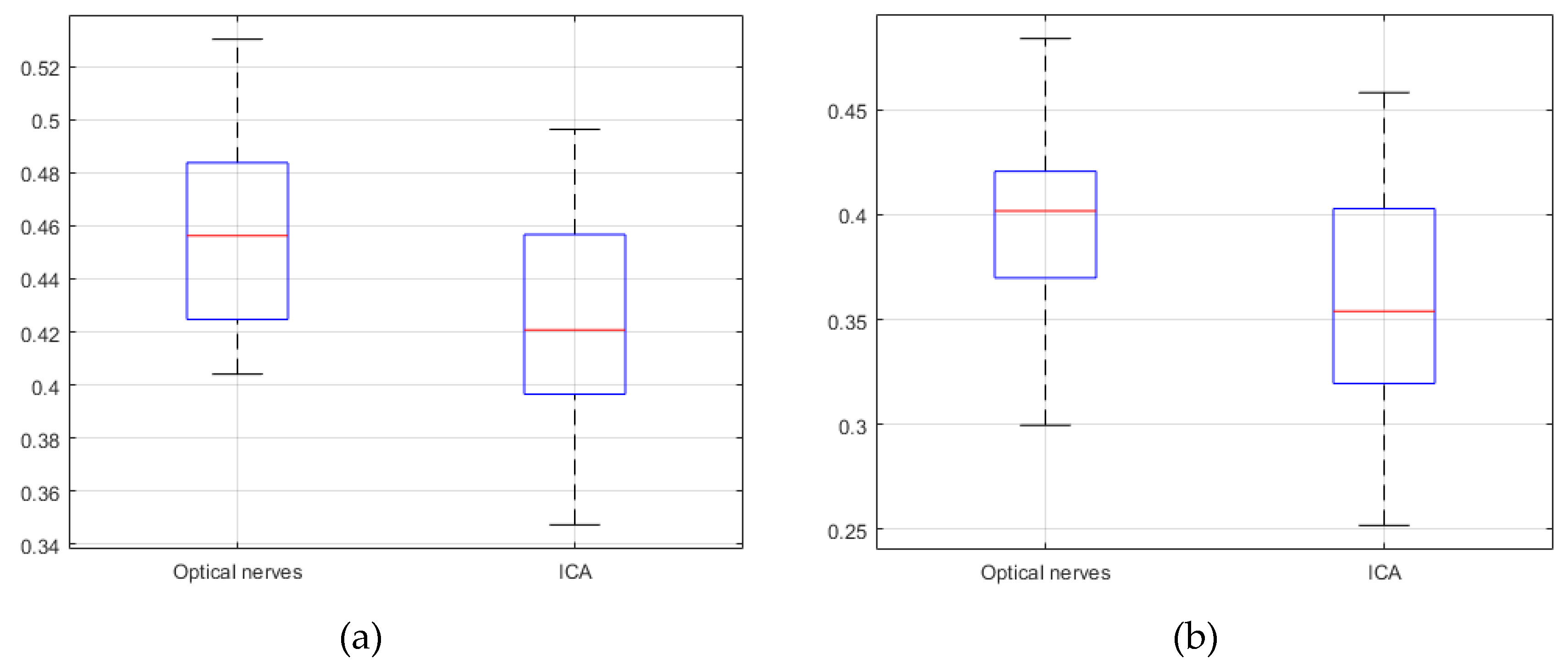 Applsci 09 05540 g010