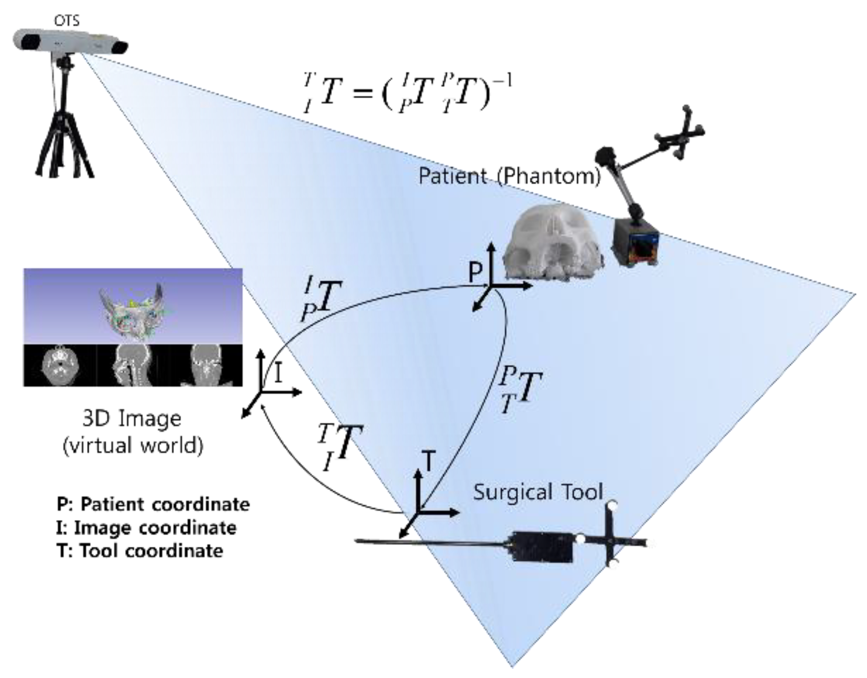 Applsci 09 05540 g016