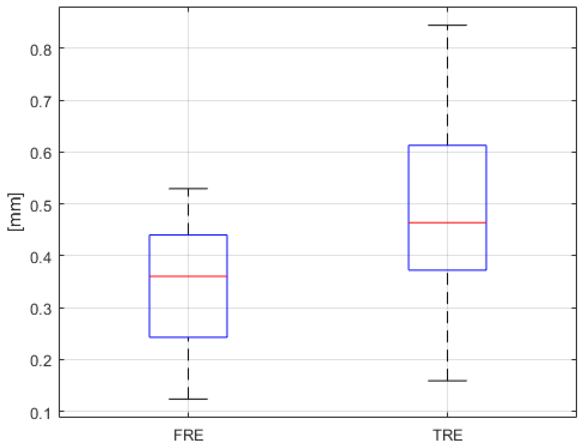 Applsci 09 05540 g028