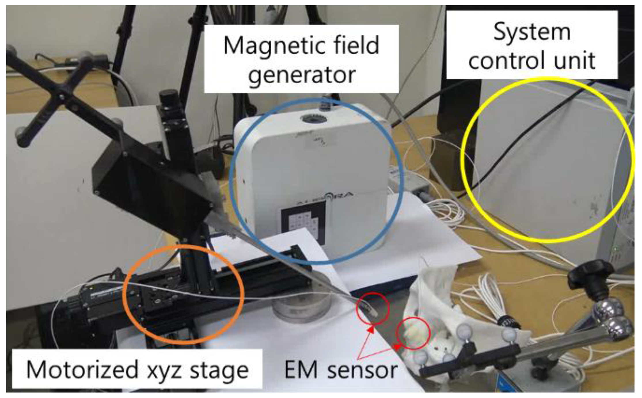 Applsci 09 05540 g029