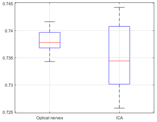 Applsci 09 05540 g0a2