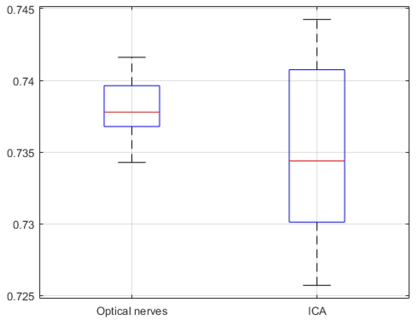 Applsci 09 05540 g0a2