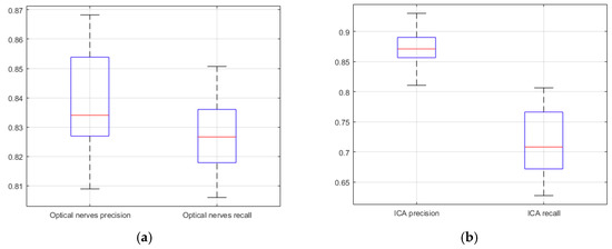 Applsci 09 05540 g0a3