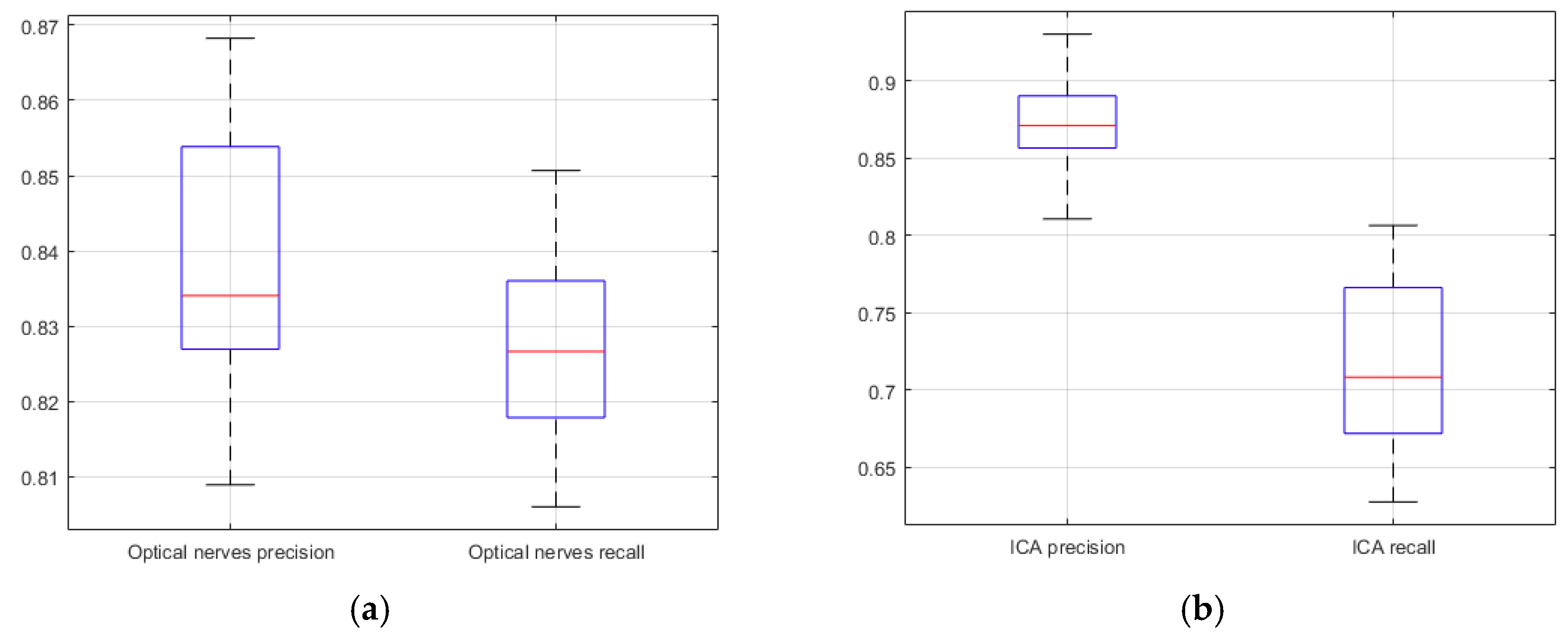 Applsci 09 05540 g0a3