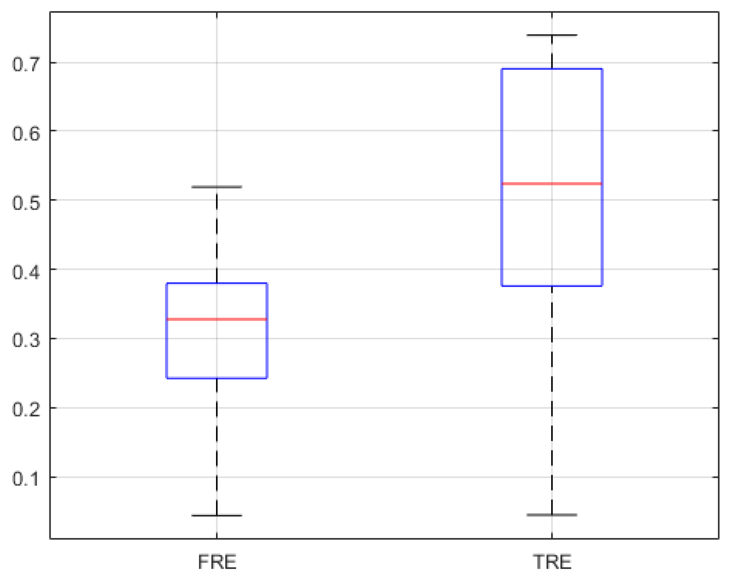 Applsci 09 05540 g0a4
