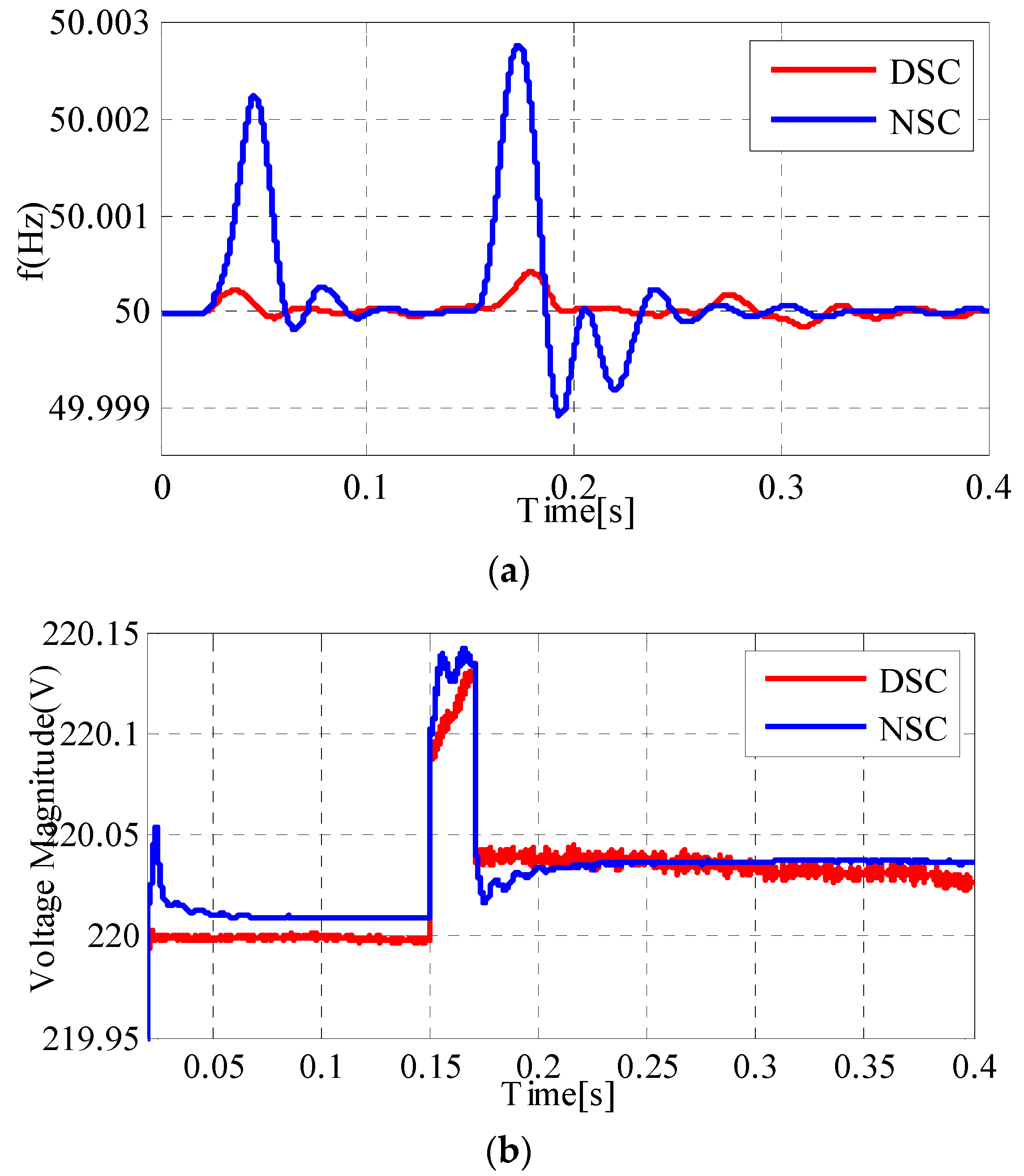 Applsci 09 05548 g014 Applsci 09 05548 g014