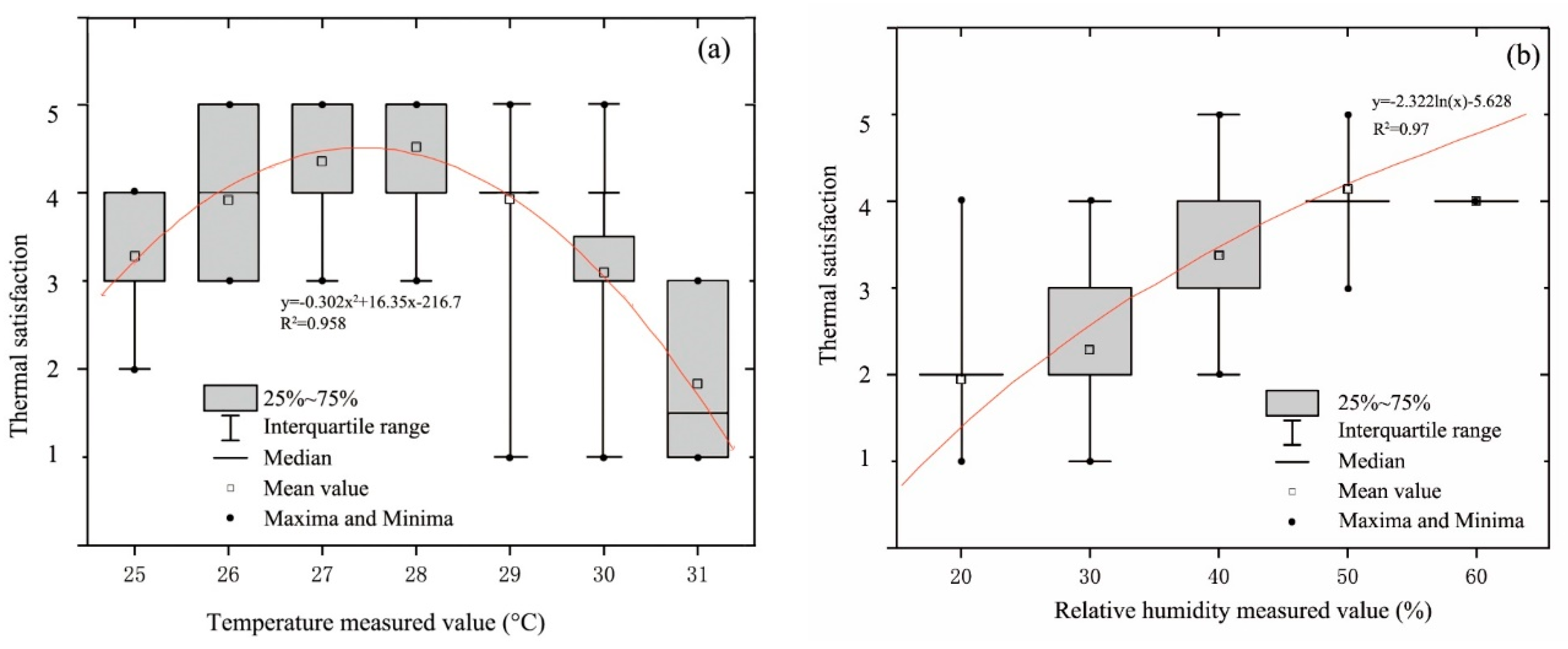 Applsci 09 05551 g001