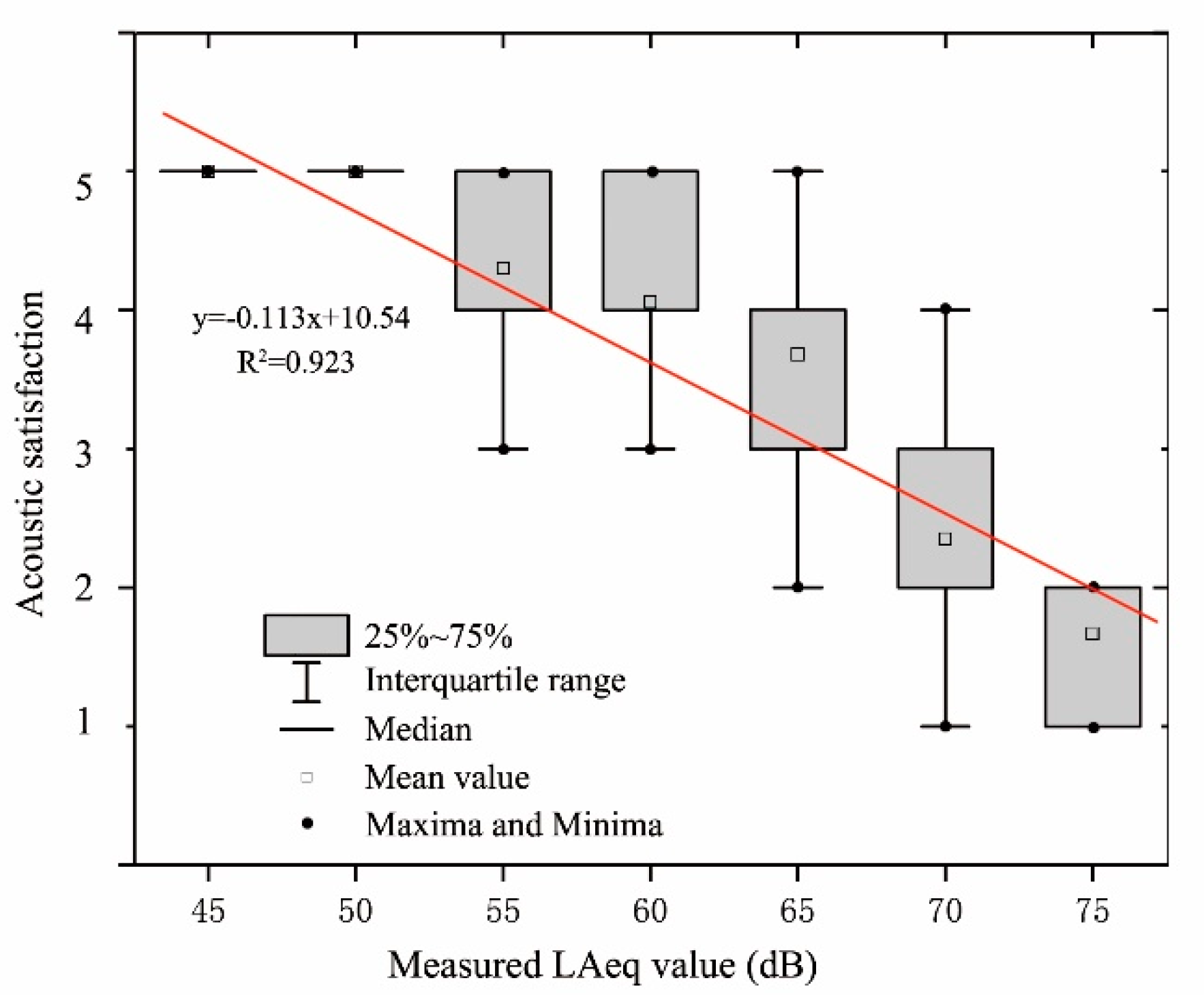 Applsci 09 05551 g002
