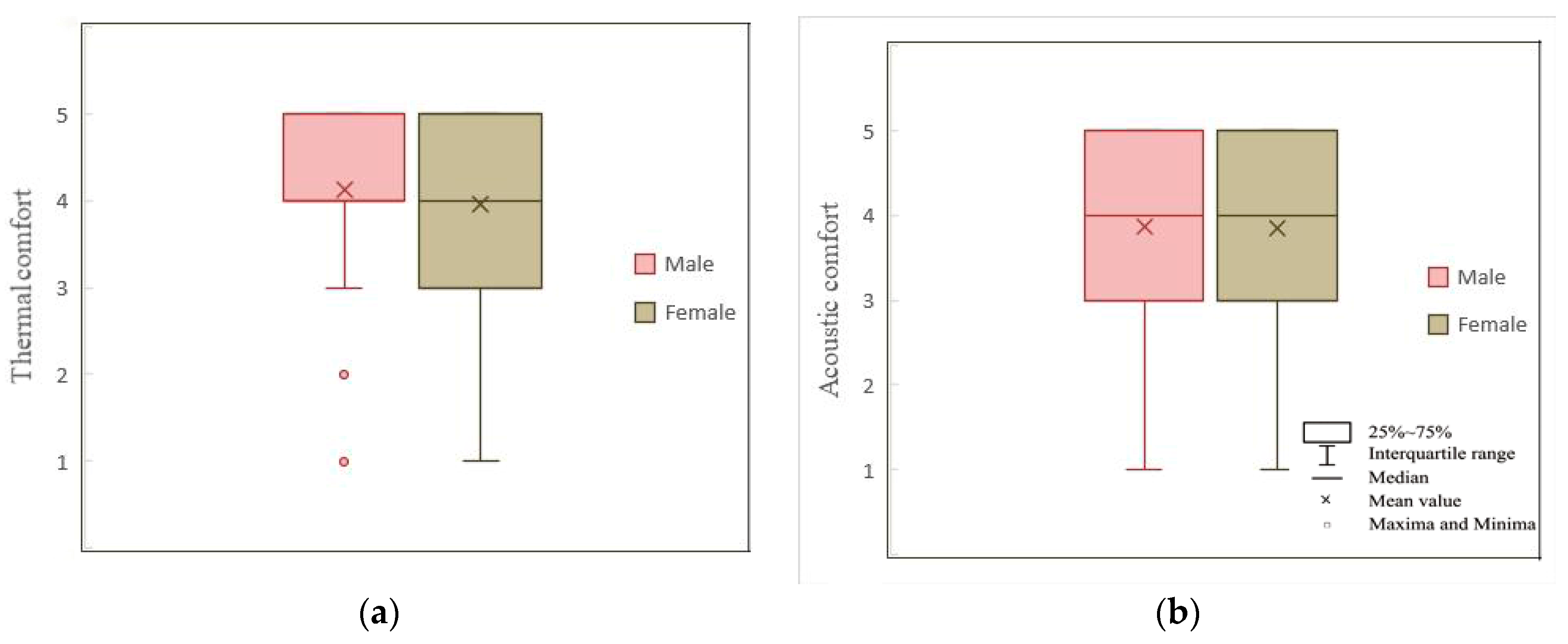 Applsci 09 05551 g004