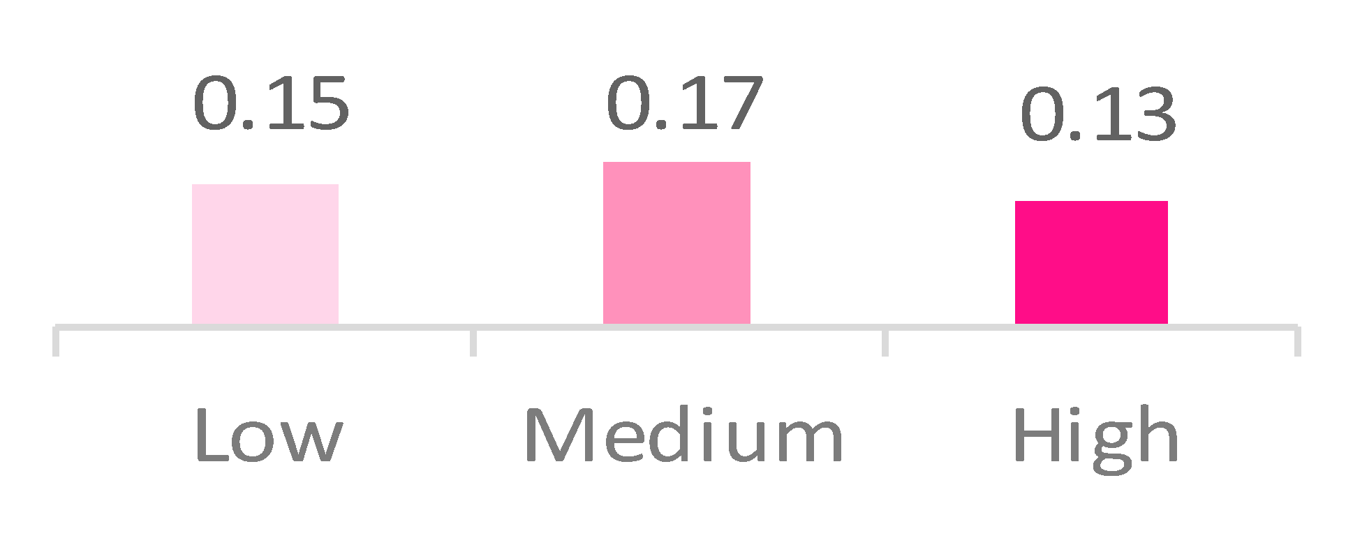 Applsci 09 05551 i002