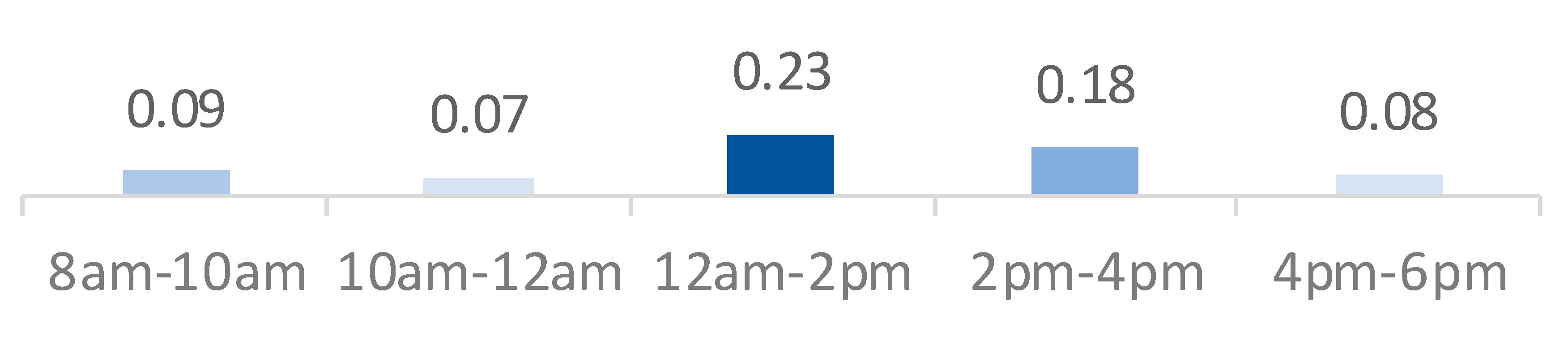 Applsci 09 05551 i004