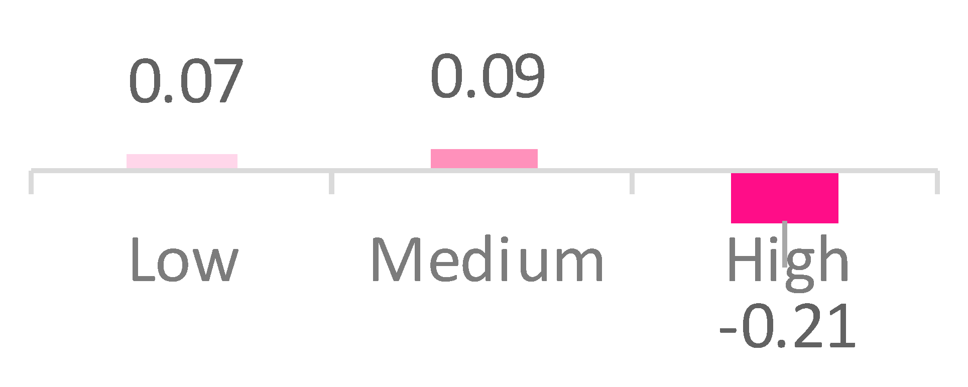 Applsci 09 05551 i005