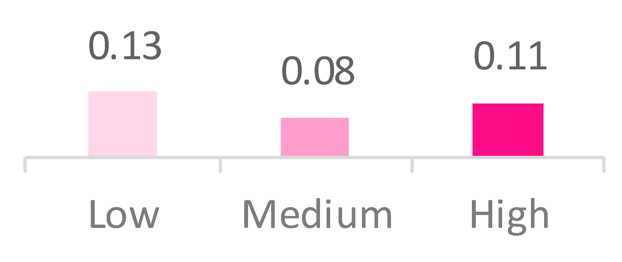 Applsci 09 05551 i006