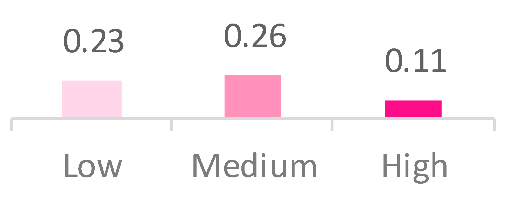 Applsci 09 05551 i008