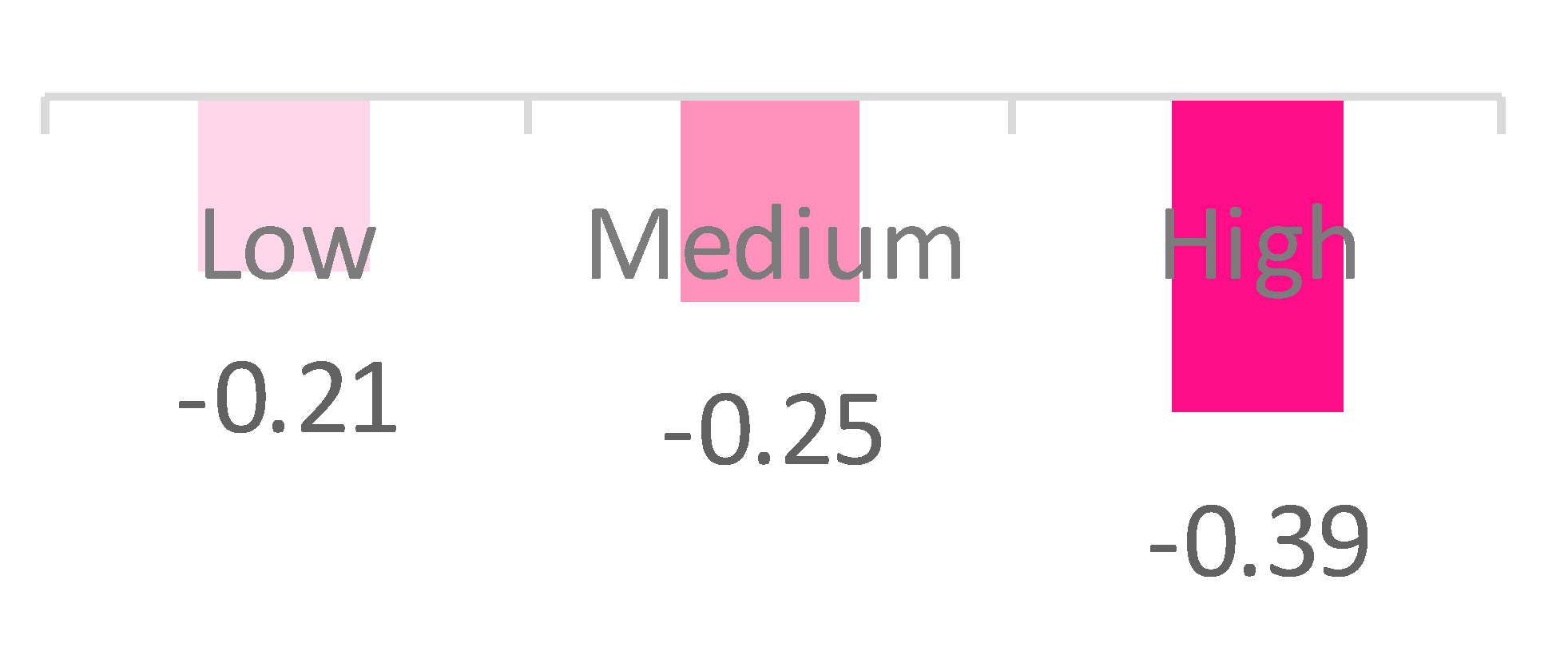 Applsci 09 05551 i011