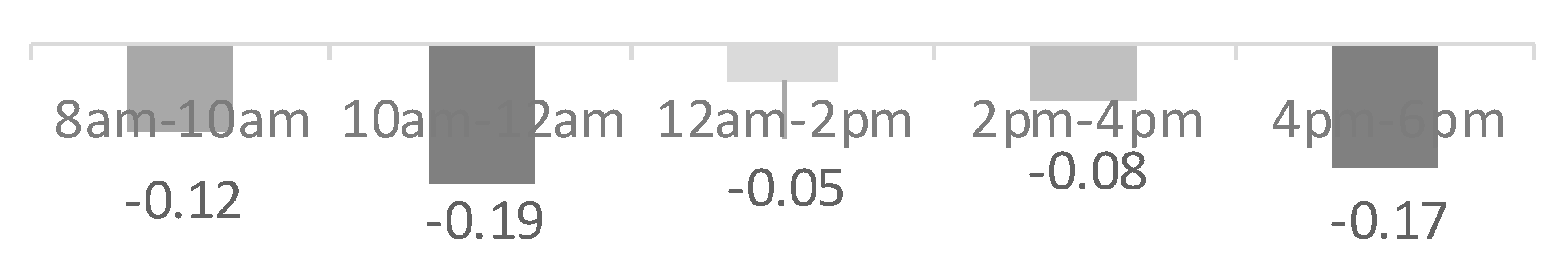 Applsci 09 05551 i013