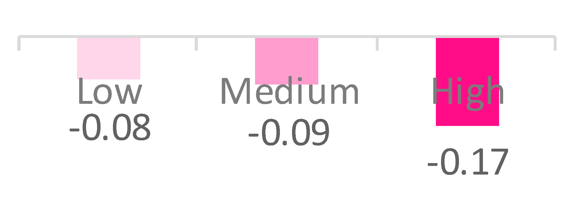 Applsci 09 05551 i014