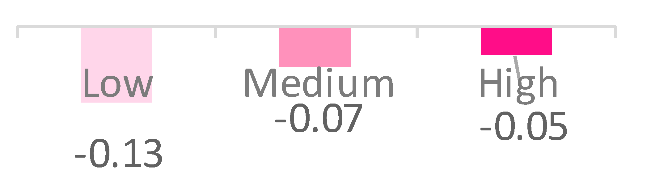 Applsci 09 05551 i015