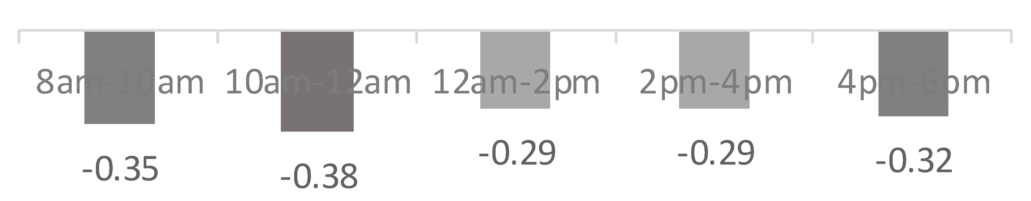 Applsci 09 05551 i016