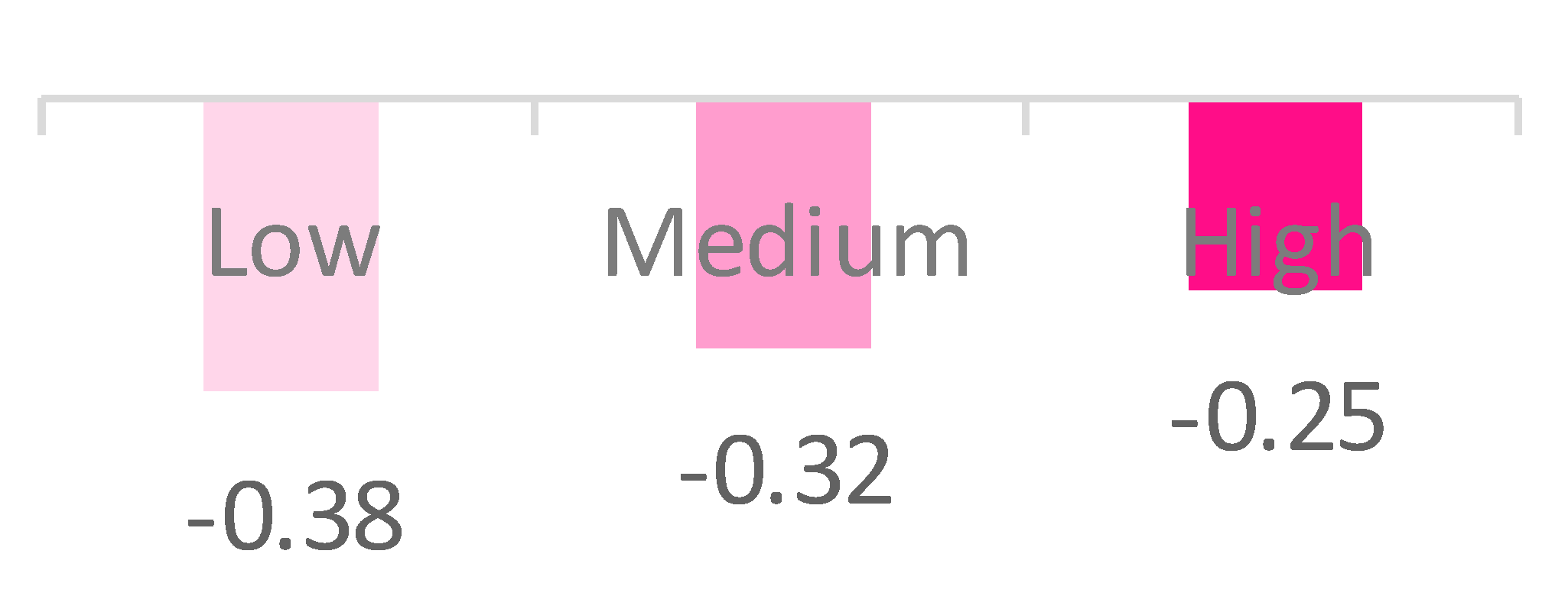 Applsci 09 05551 i018