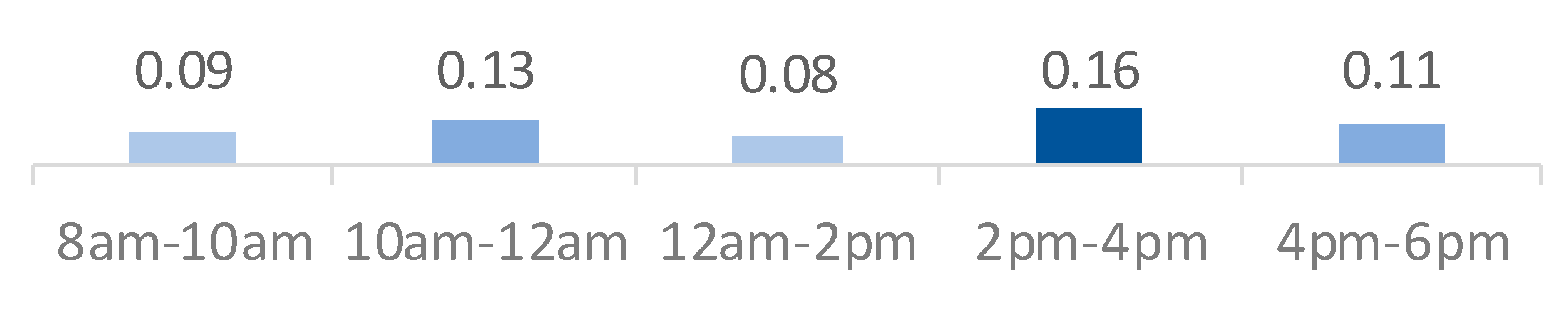 Applsci 09 05551 i019