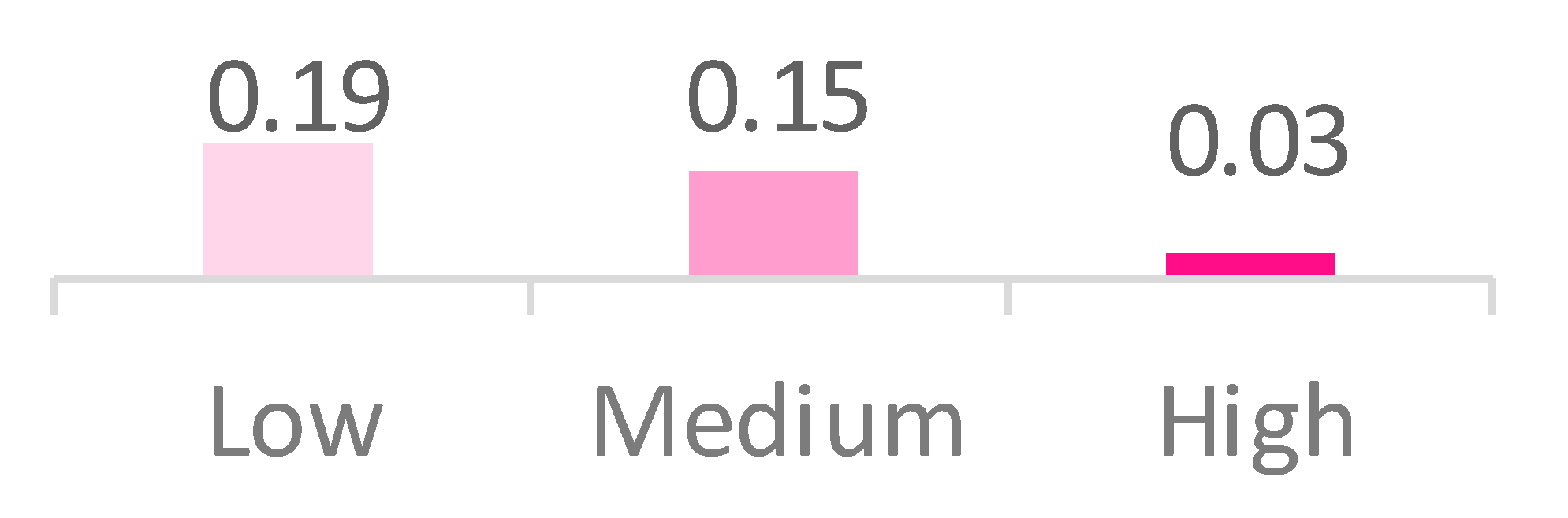 Applsci 09 05551 i020