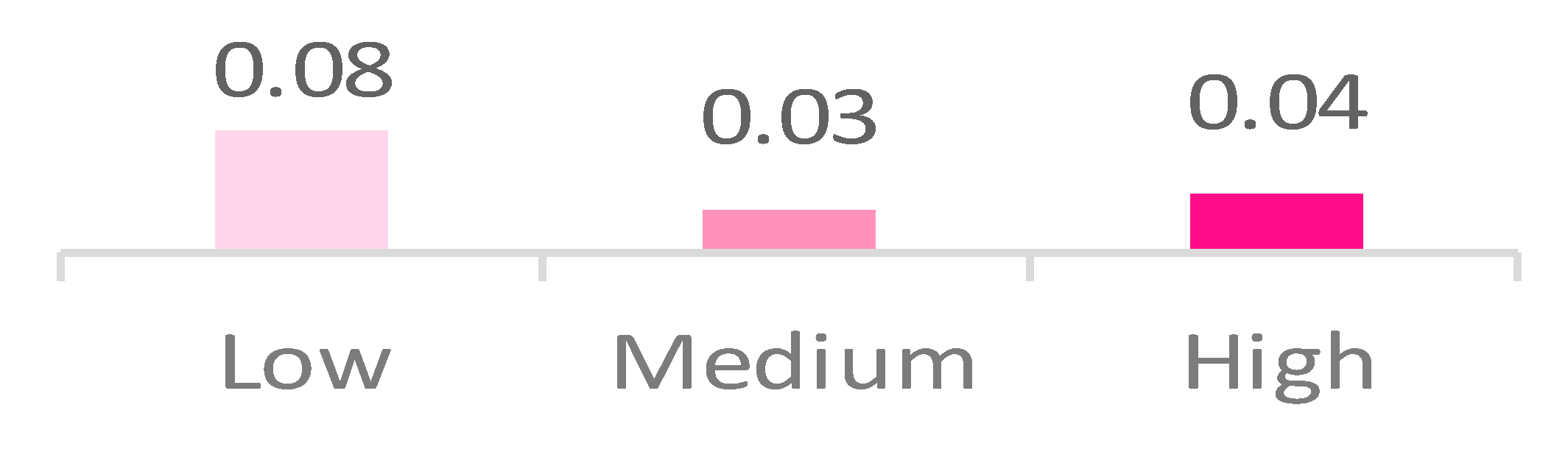 Applsci 09 05551 i021