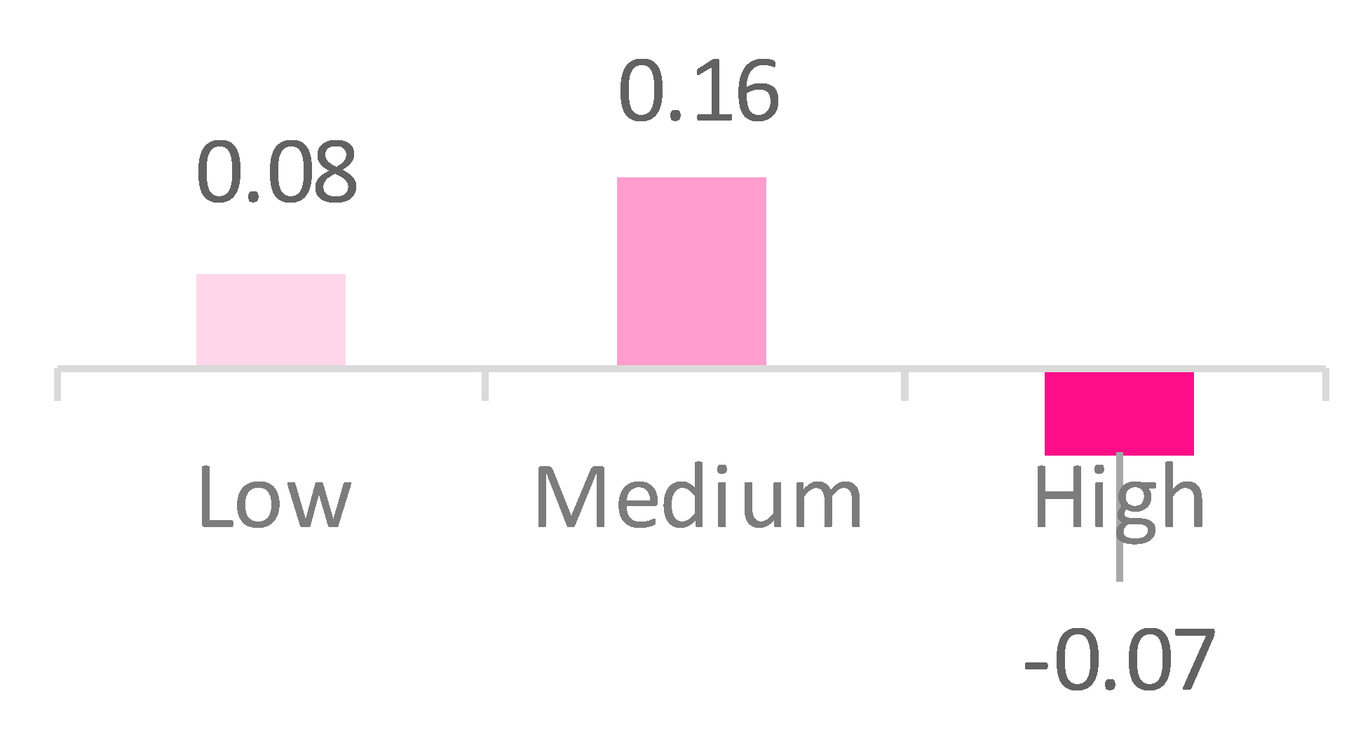 Applsci 09 05551 i023